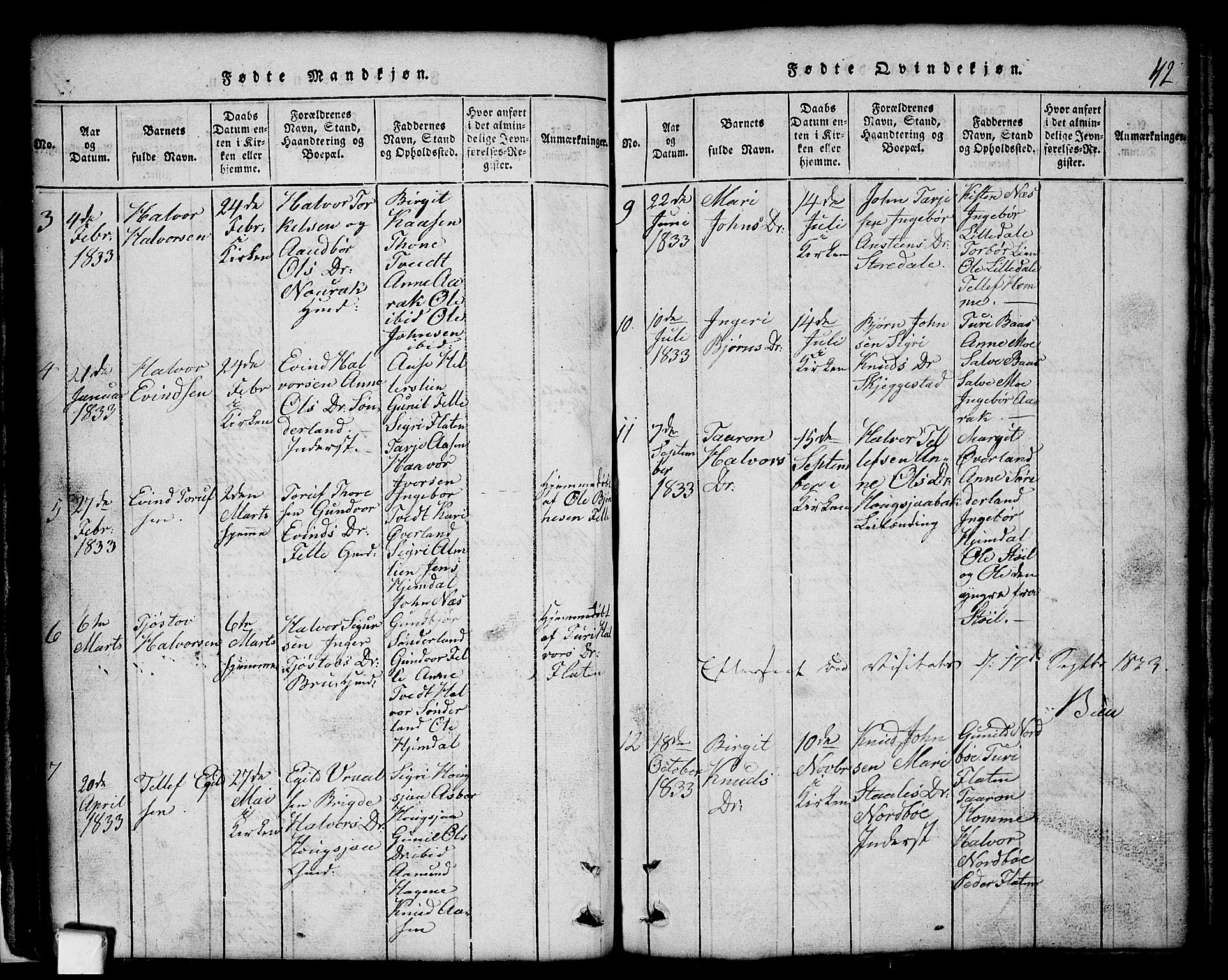 Nissedal kirkebøker, SAKO/A-288/G/Gb/L0001: Parish register (copy) no. II 1, 1814-1862, p. 42