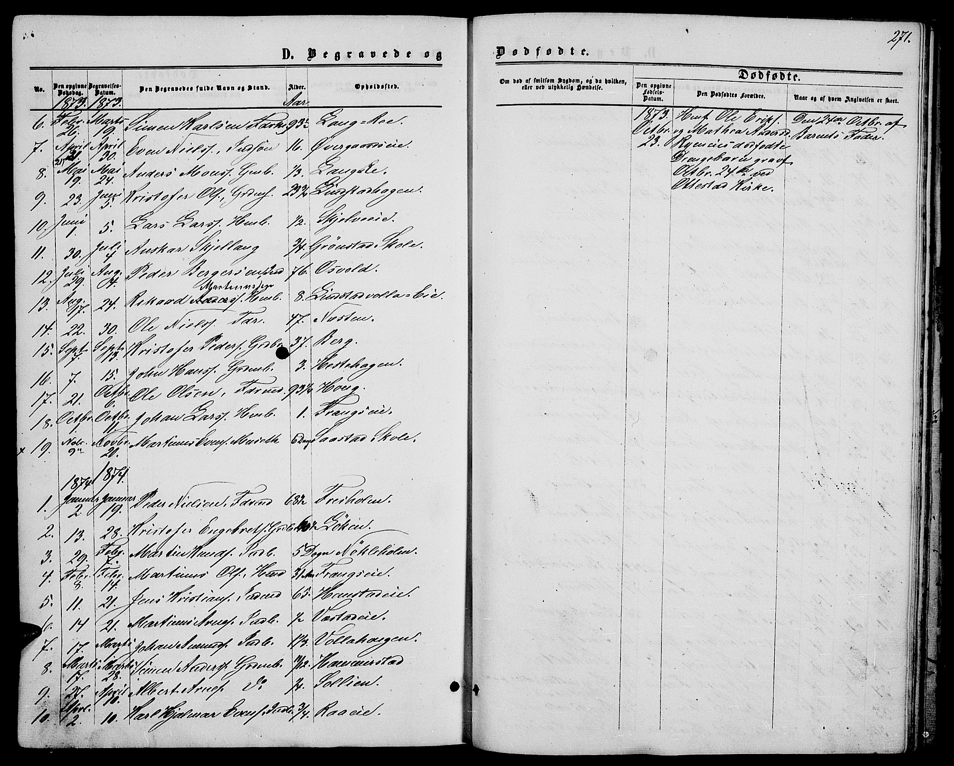 Stange prestekontor, SAH/PREST-002/L/L0006: Parish register (copy) no. 6, 1864-1882, p. 271