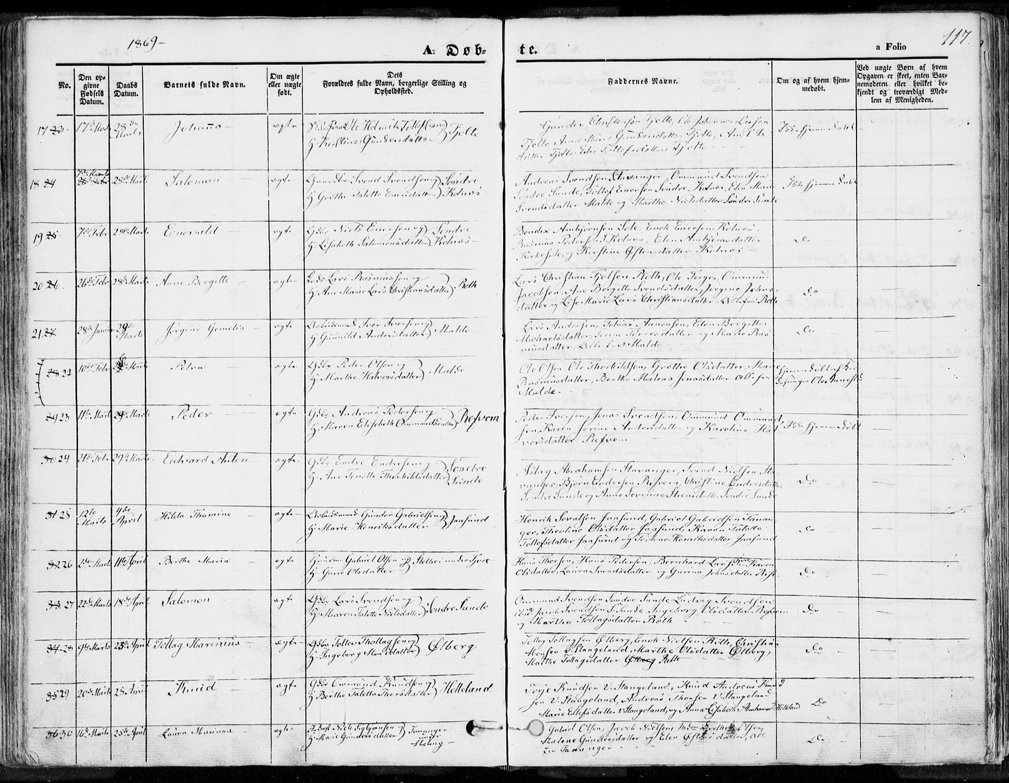 Håland sokneprestkontor, AV/SAST-A-101802/001/30BA/L0007: Parish register (official) no. A 7.1, 1854-1870, p. 117