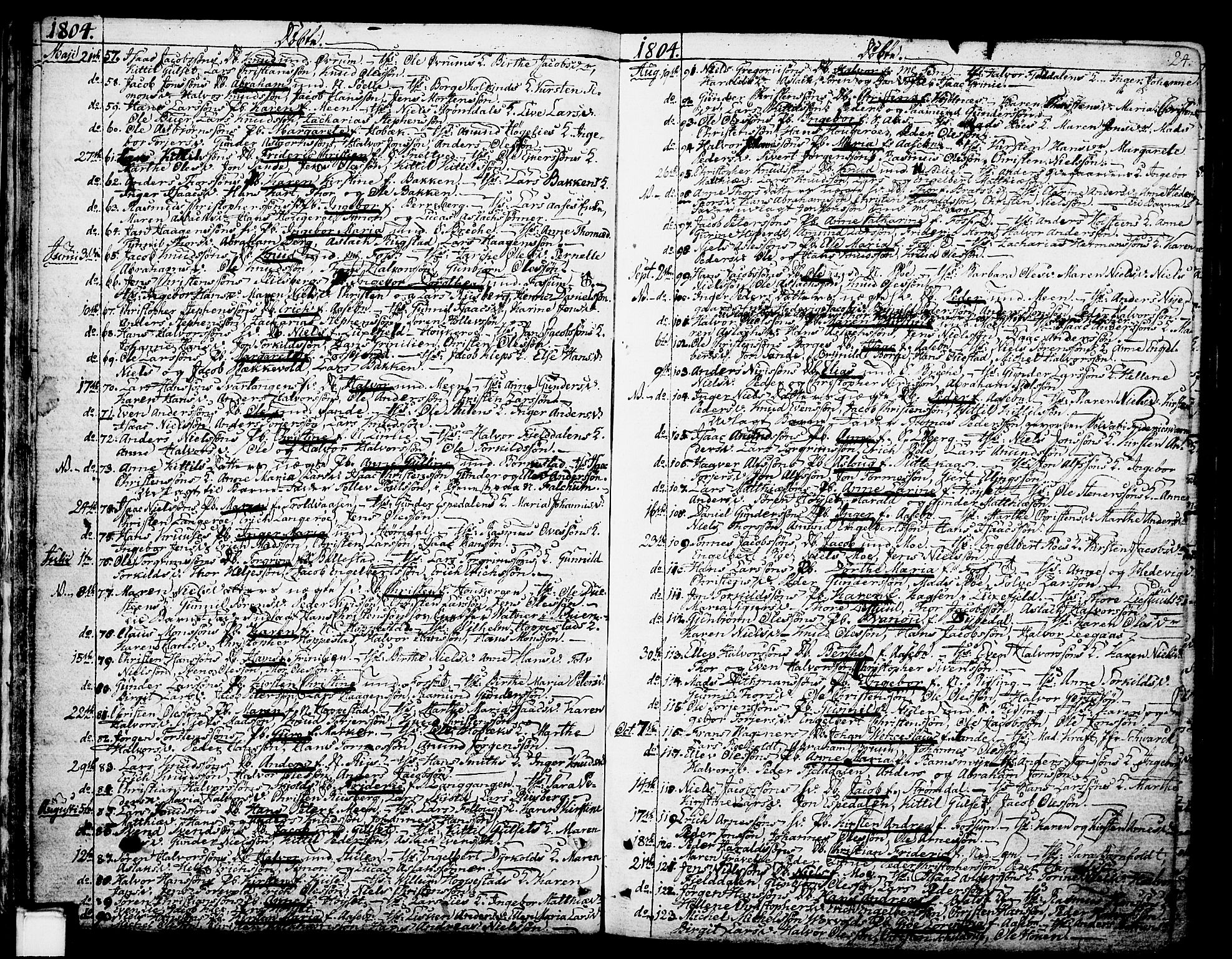 Gjerpen kirkebøker, SAKO/A-265/F/Fa/L0003: Parish register (official) no. I 3, 1796-1814, p. 24