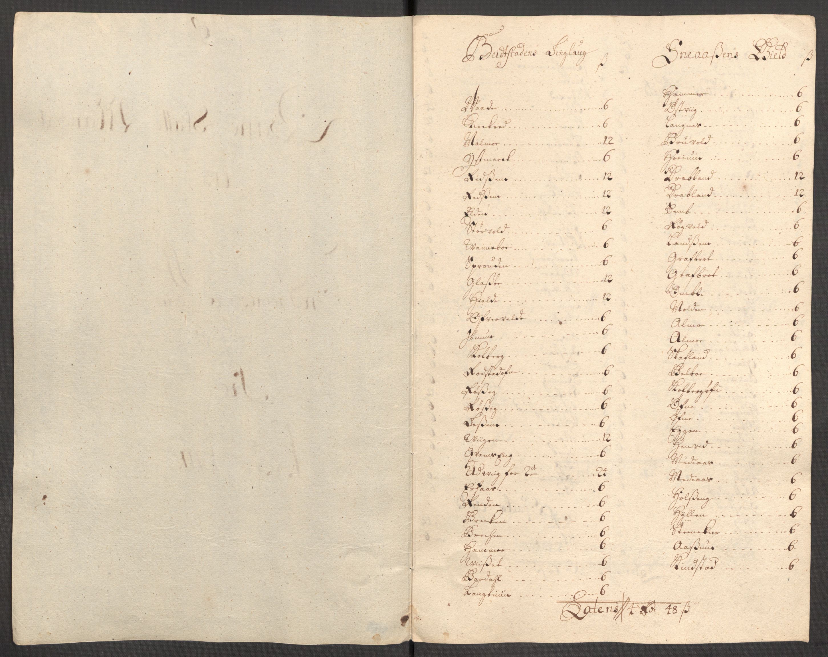 Rentekammeret inntil 1814, Reviderte regnskaper, Fogderegnskap, RA/EA-4092/R63/L4319: Fogderegnskap Inderøy, 1711, p. 142