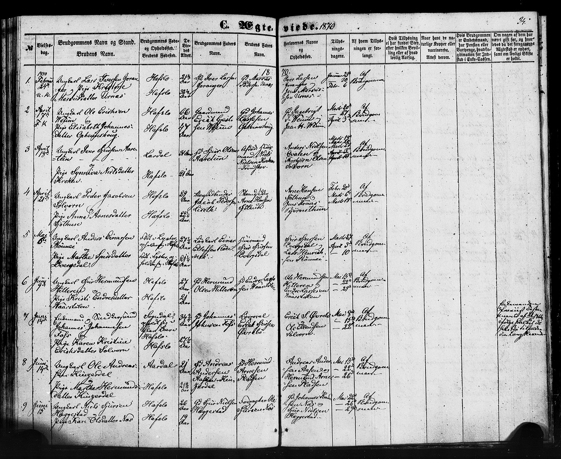 Hafslo sokneprestembete, AV/SAB-A-80301/H/Haa/Haaa/L0013: Parish register (official) no. A 13, 1854-1879, p. 34