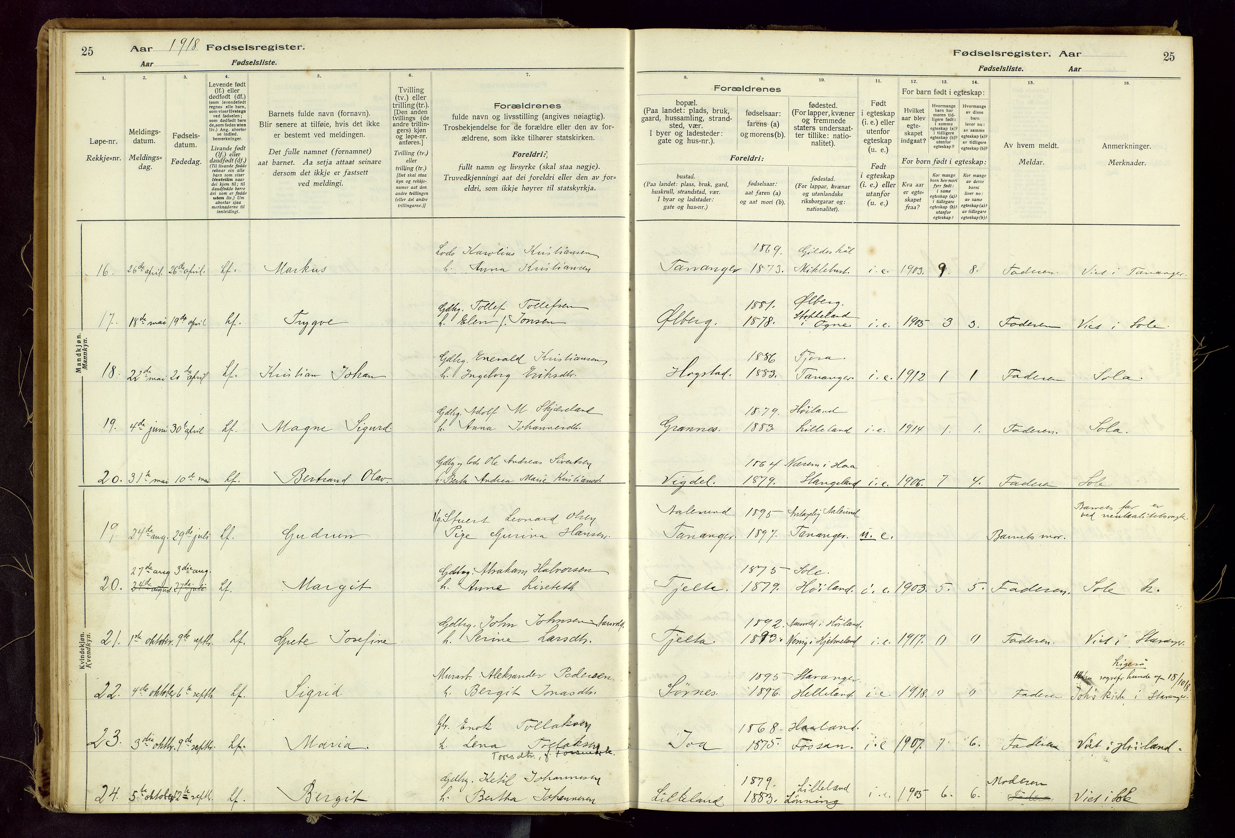 Håland sokneprestkontor, AV/SAST-A-101802/001/704BA/L0001: Birth register no. 1, 1916-1936, p. 25