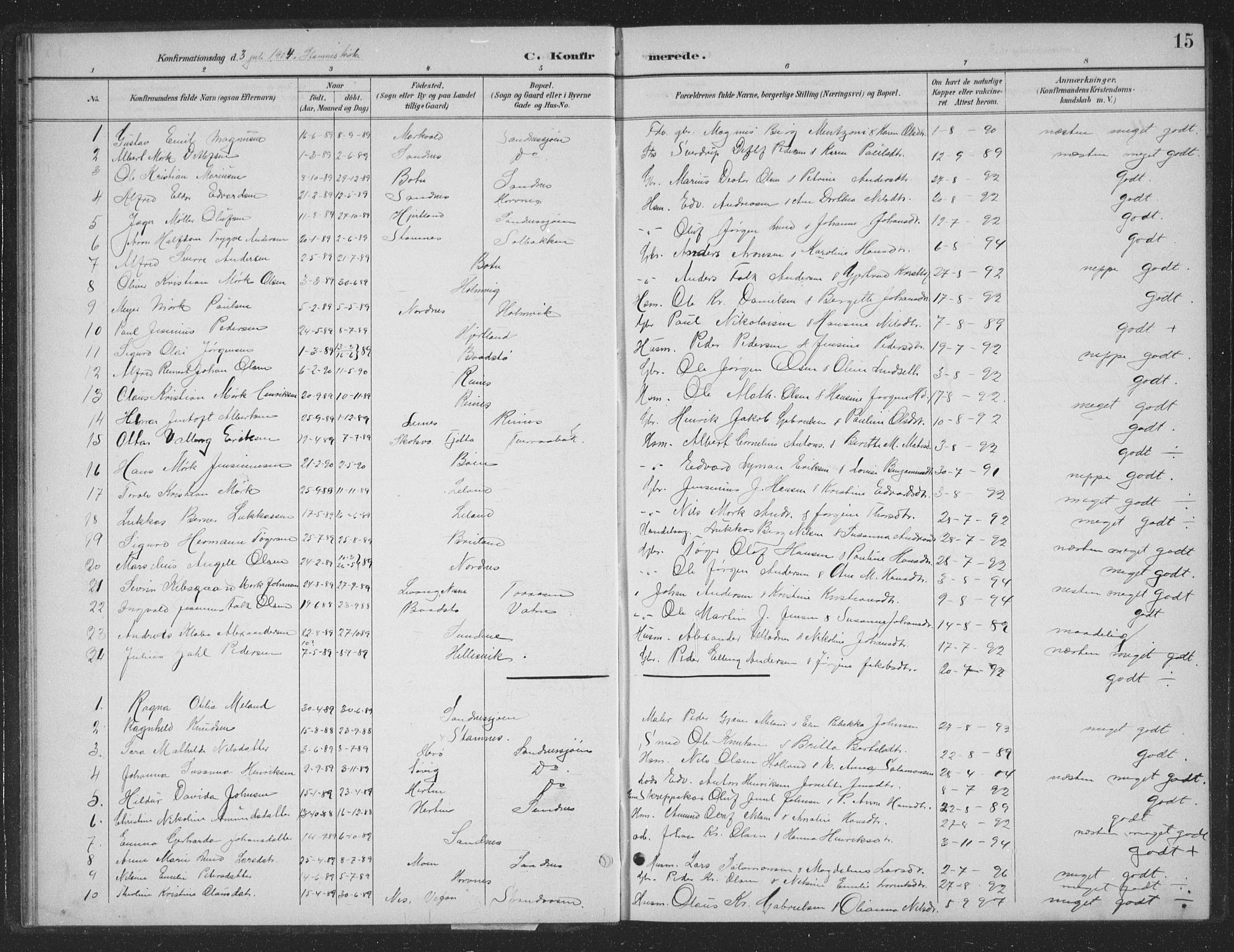 Ministerialprotokoller, klokkerbøker og fødselsregistre - Nordland, AV/SAT-A-1459/831/L0479: Parish register (copy) no. 831C06, 1897-1936, p. 15