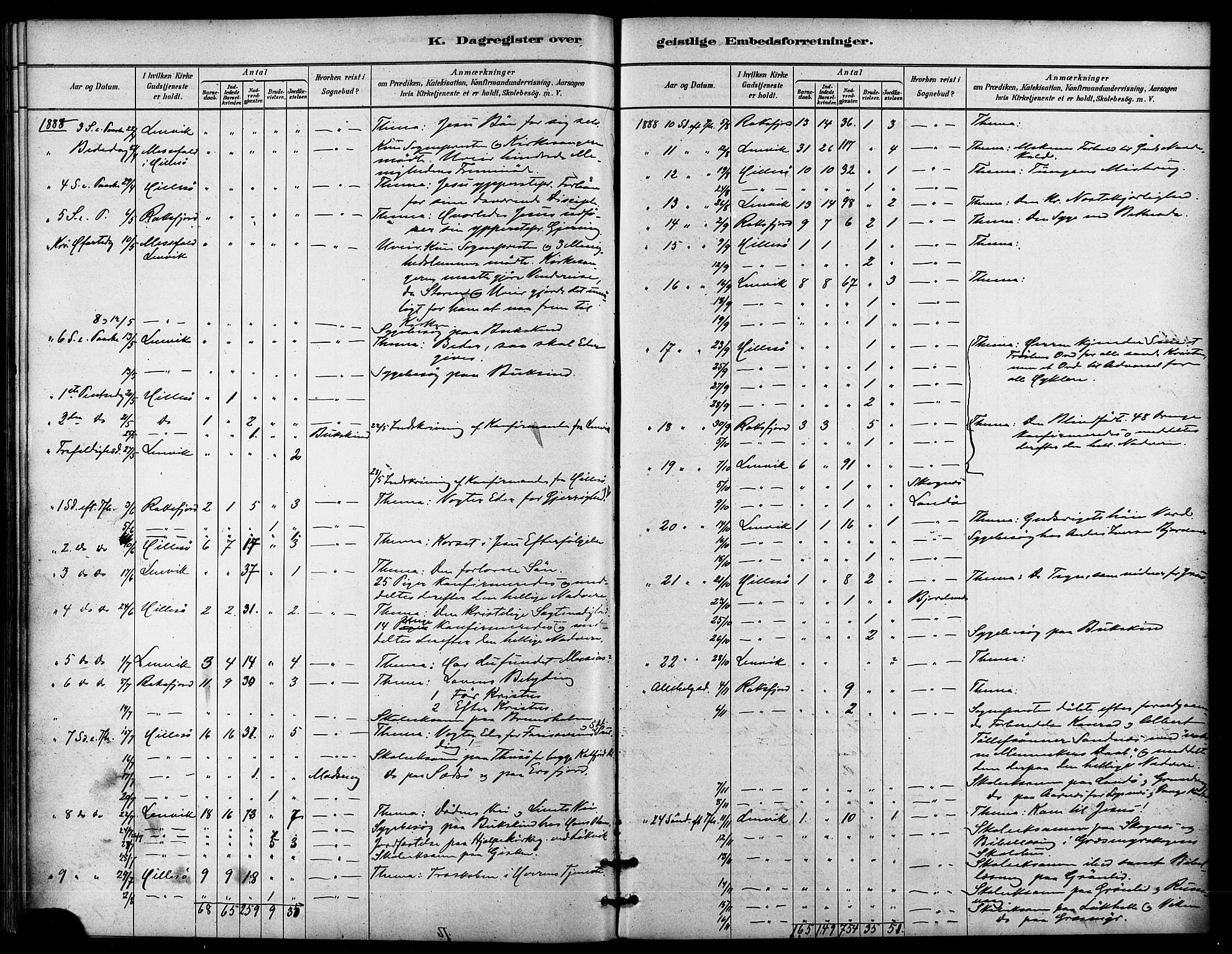 Lenvik sokneprestembete, AV/SATØ-S-1310/H/Ha/Haa/L0011kirke: Parish register (official) no. 11, 1880-1889