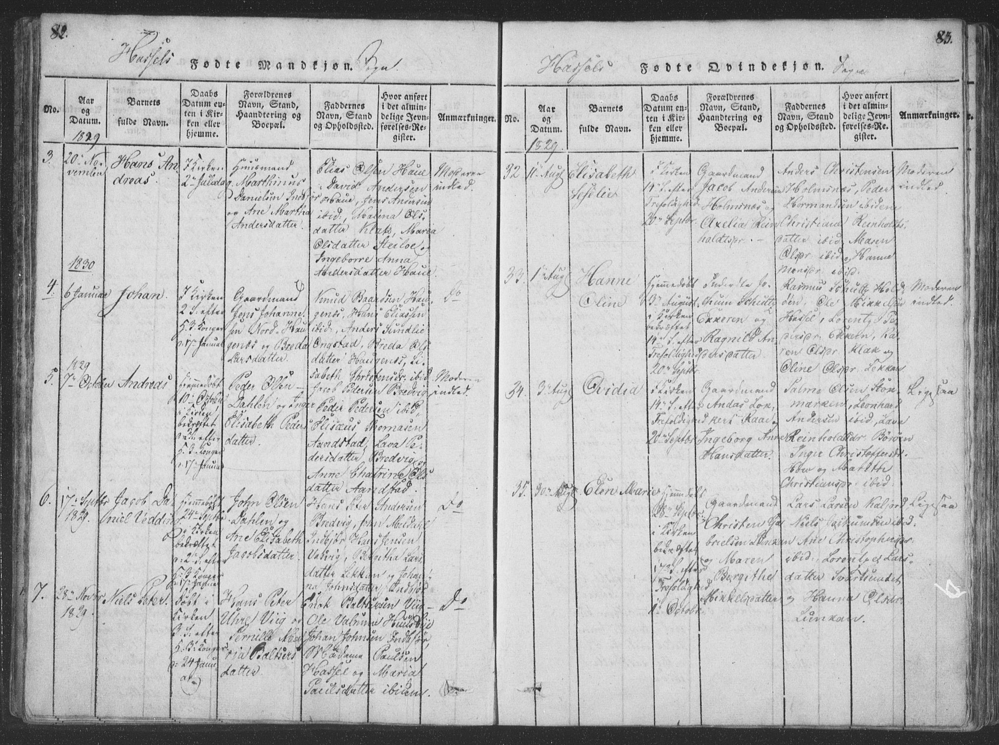 Ministerialprotokoller, klokkerbøker og fødselsregistre - Nordland, SAT/A-1459/888/L1262: Parish register (copy) no. 888C01, 1820-1836, p. 82-83