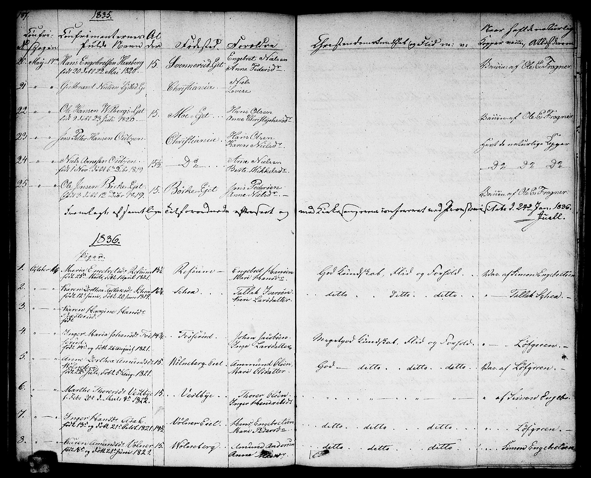 Sørum prestekontor Kirkebøker, SAO/A-10303/F/Fa/L0004: Parish register (official) no. I 4, 1829-1845, p. 187