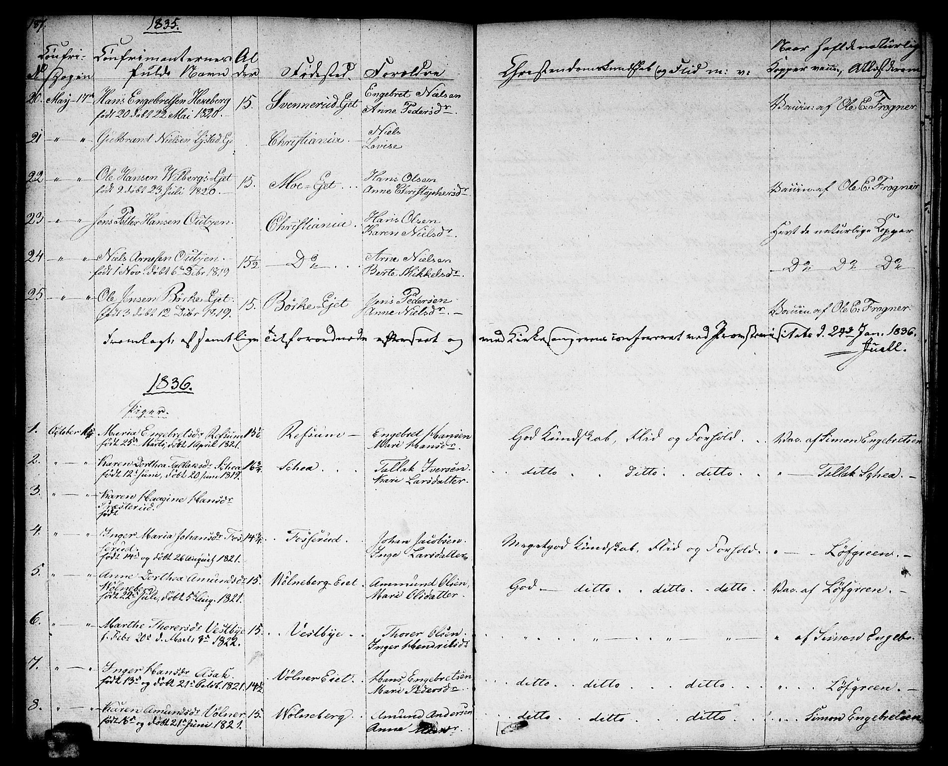 Sørum prestekontor Kirkebøker, AV/SAO-A-10303/F/Fa/L0004: Parish register (official) no. I 4, 1829-1845, p. 187