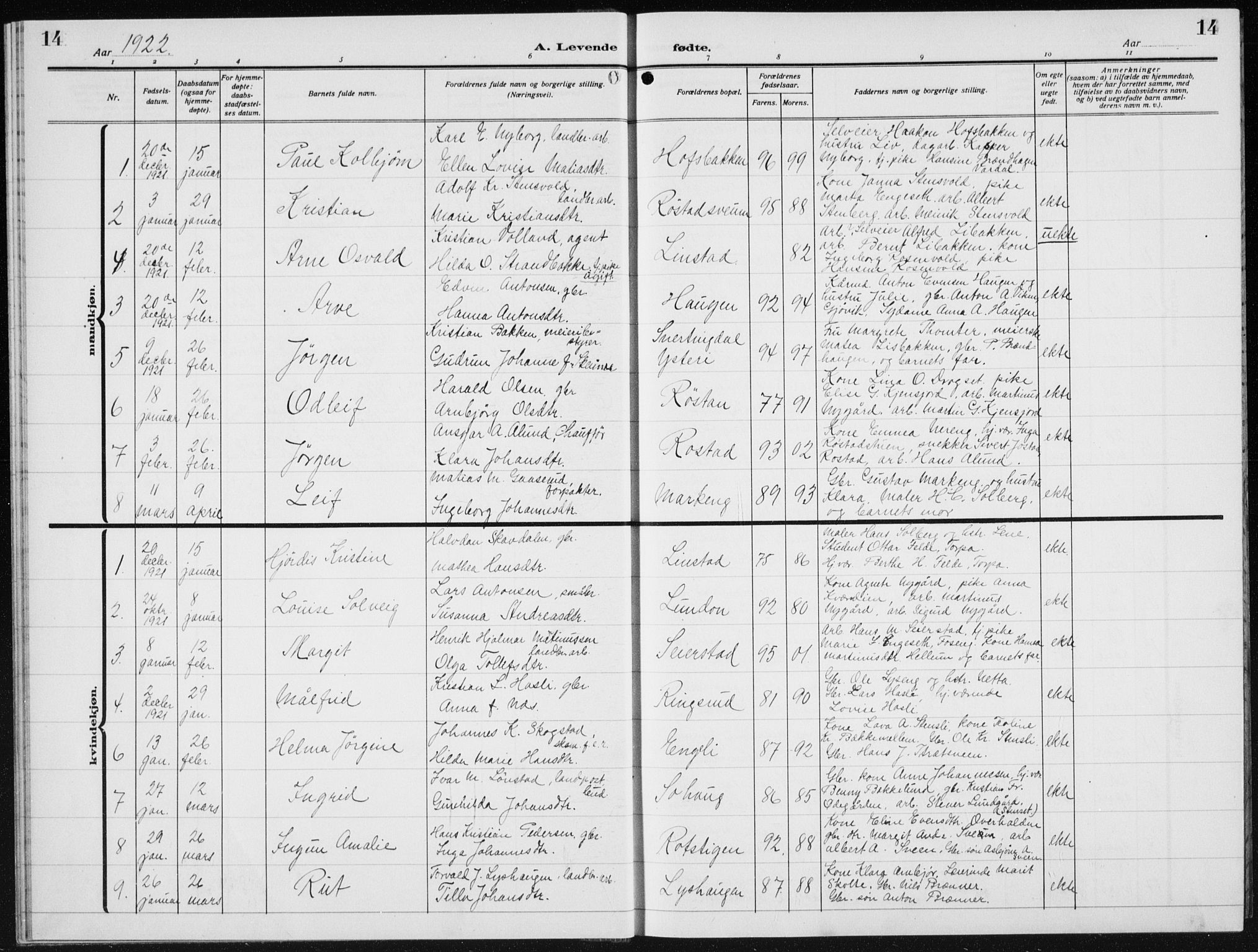 Biri prestekontor, AV/SAH-PREST-096/H/Ha/Hab/L0007: Parish register (copy) no. 7, 1919-1941, p. 14