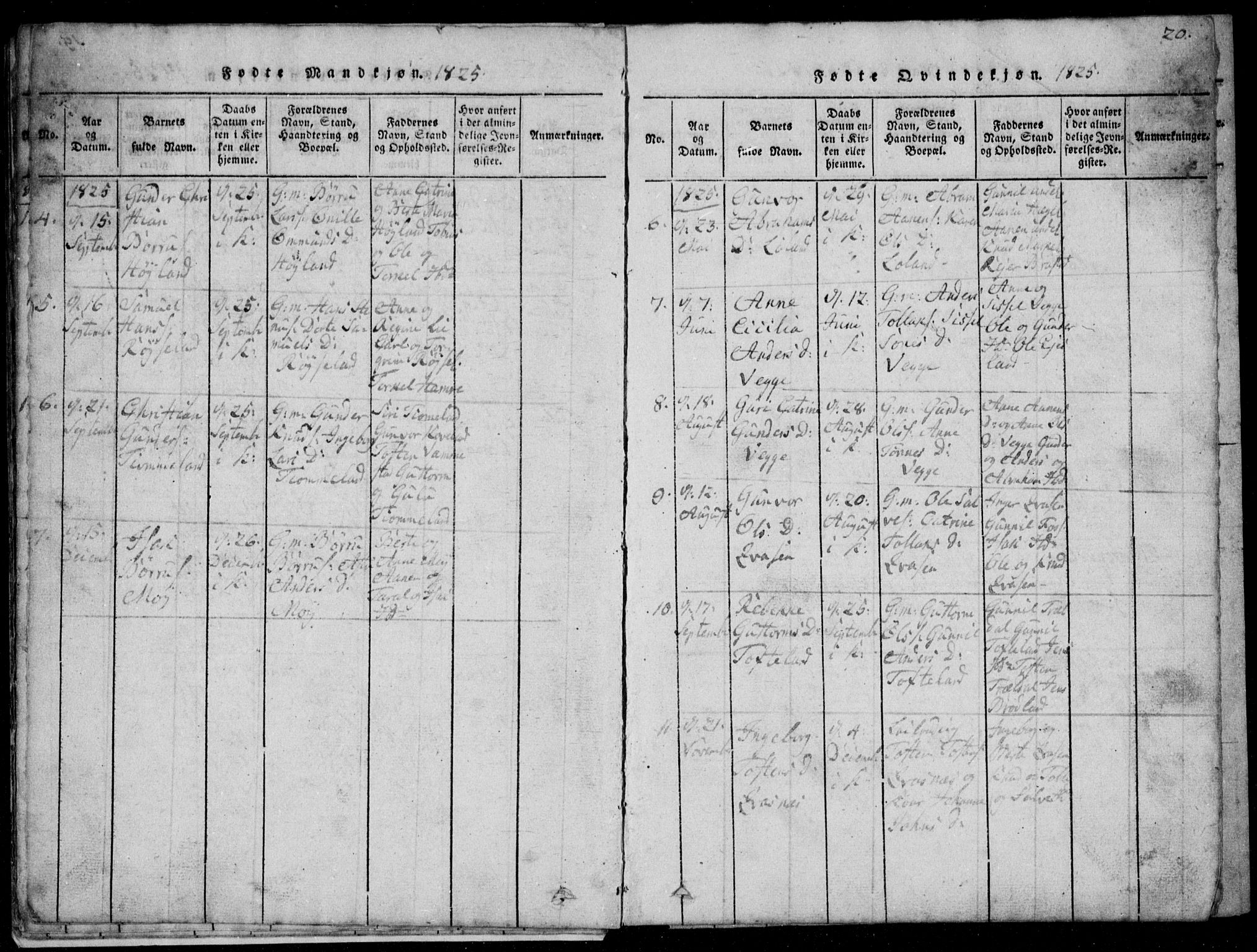 Lyngdal sokneprestkontor, AV/SAK-1111-0029/F/Fb/Fbb/L0001: Parish register (copy) no. B 1, 1816-1900, p. 20