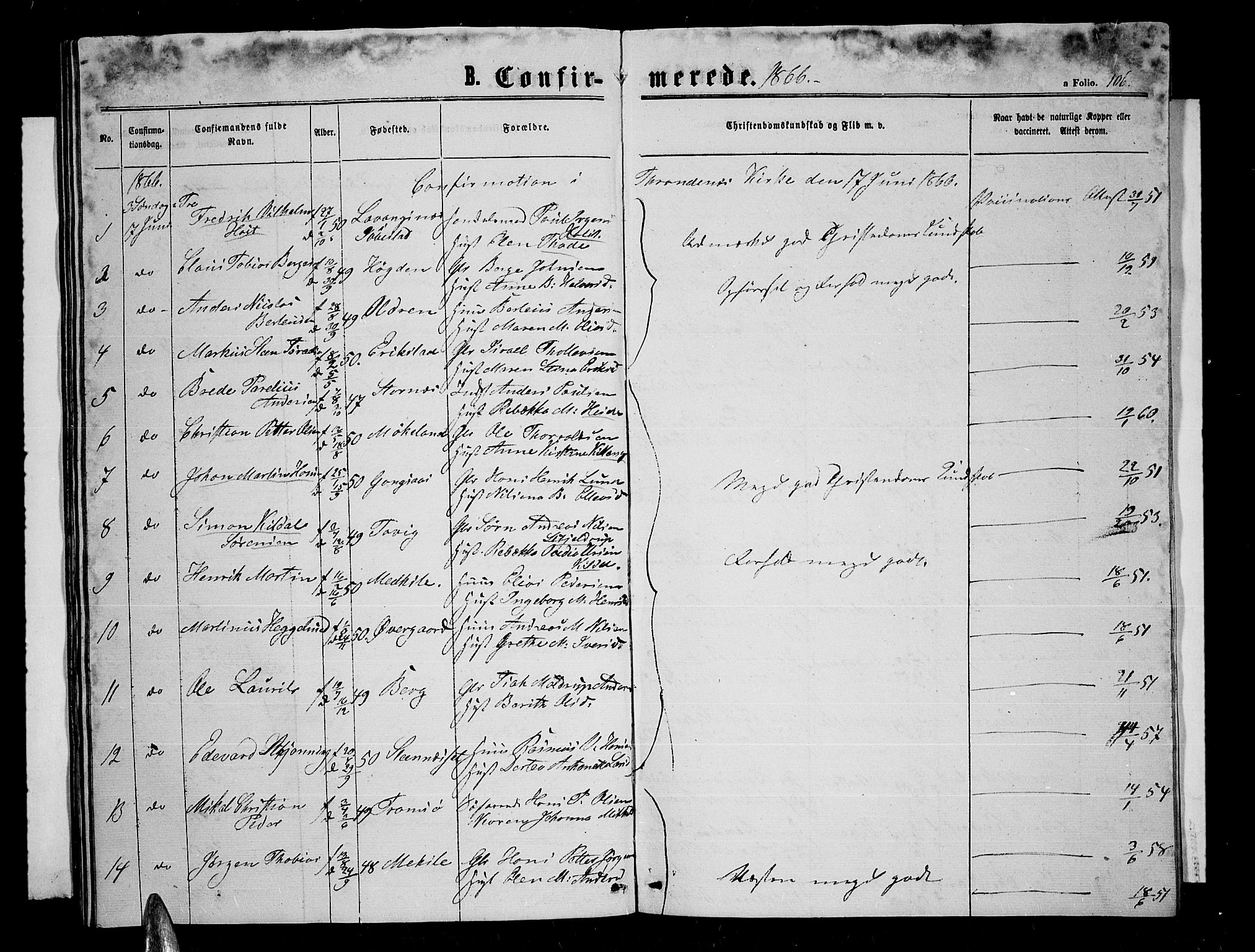 Trondenes sokneprestkontor, SATØ/S-1319/H/Hb/L0008klokker: Parish register (copy) no. 8, 1863-1869, p. 106