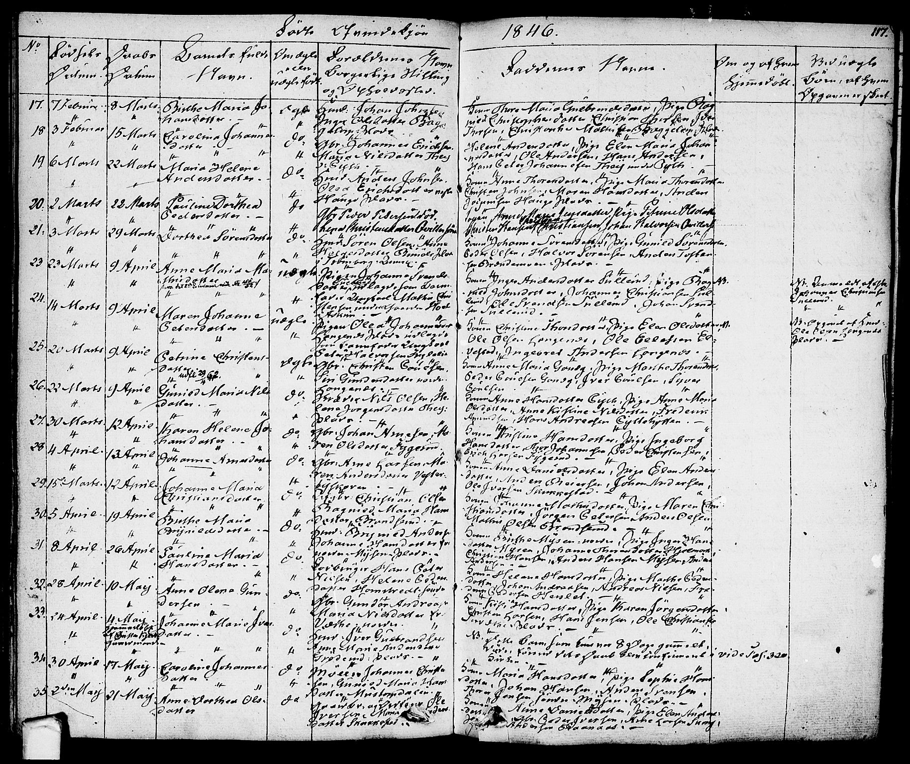 Eidsberg prestekontor Kirkebøker, AV/SAO-A-10905/F/Fa/L0008: Parish register (official) no. I 8, 1832-1848, p. 117