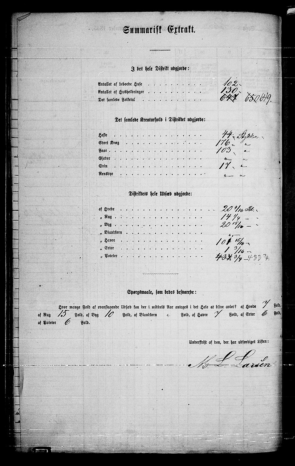 RA, 1865 census for Eiker, 1865, p. 365