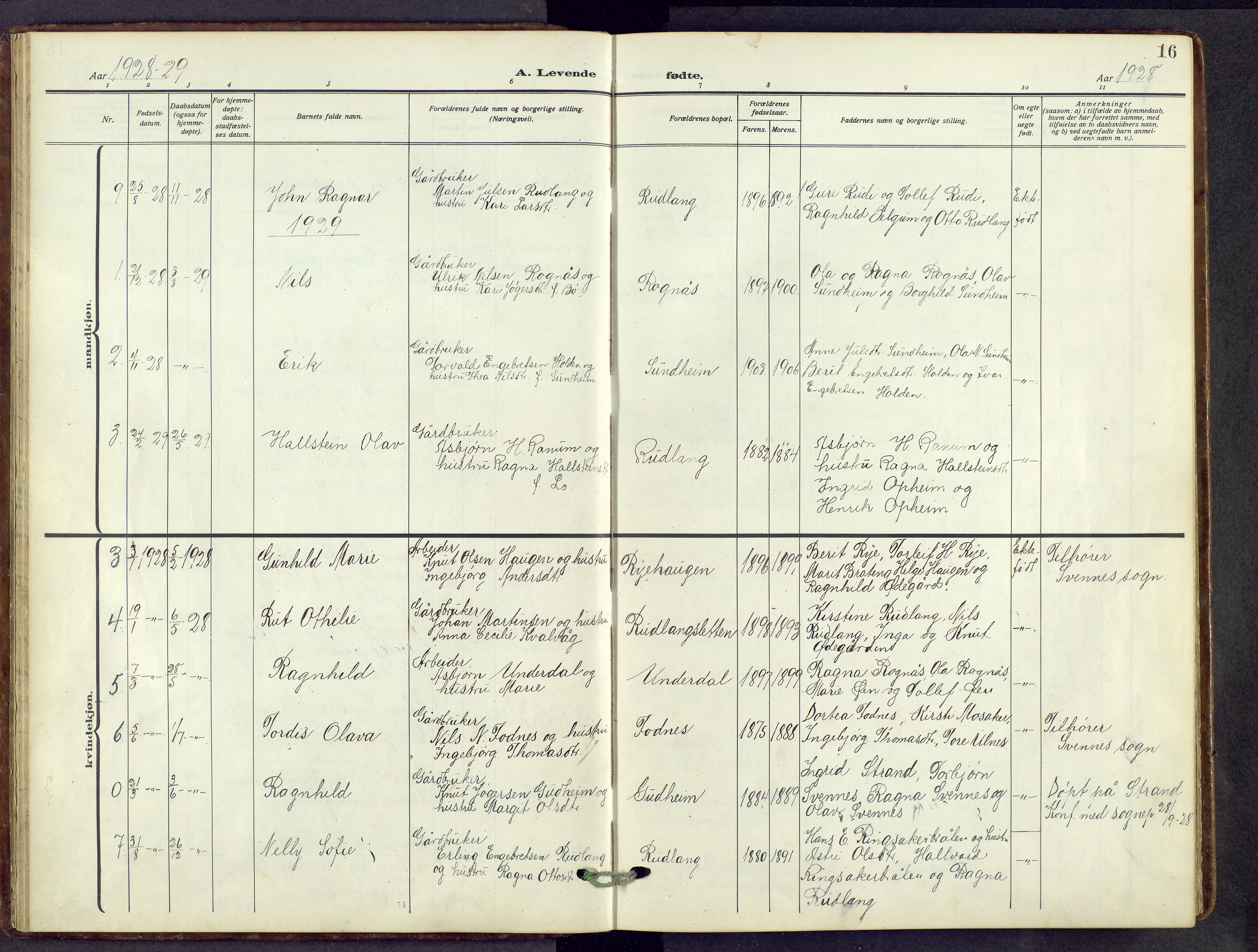 Nord-Aurdal prestekontor, AV/SAH-PREST-132/H/Ha/Hab/L0014: Parish register (copy) no. 14, 1917-1953, p. 16