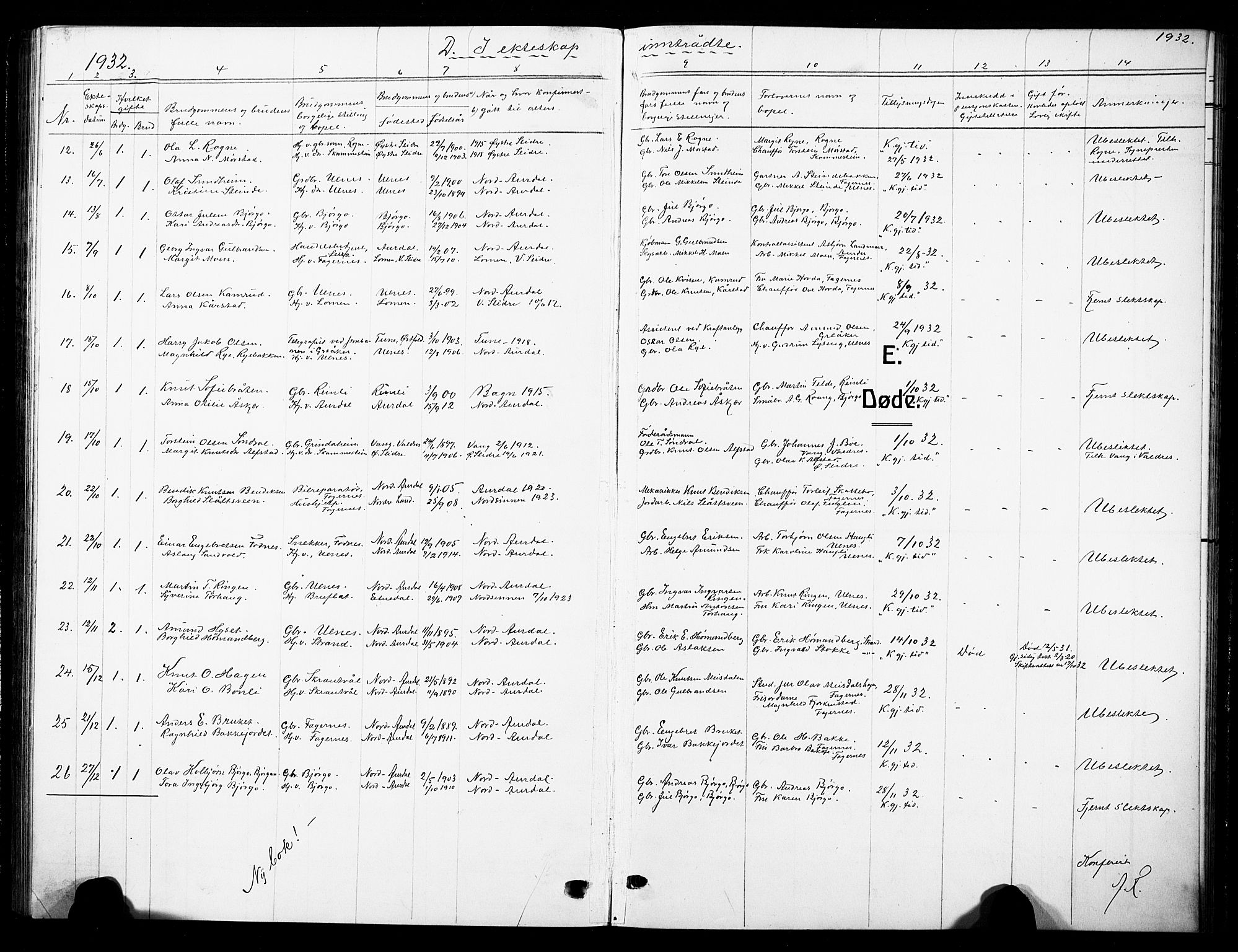 Nord-Aurdal prestekontor, SAH/PREST-132/H/Ha/Hab/L0016: Parish register (copy) no. 16, 1920-1932