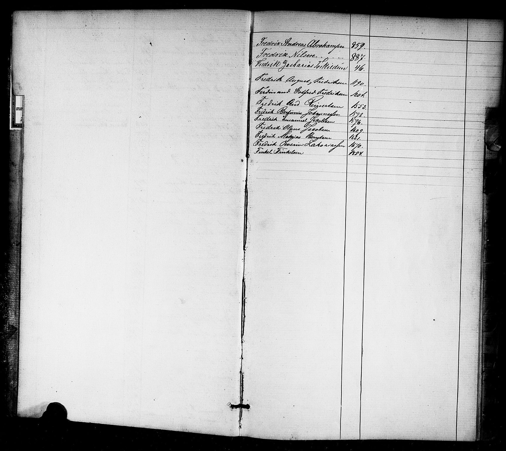 Farsund mønstringskrets, SAK/2031-0017/F/Fa/L0005: Annotasjonsrulle nr 1-1910 med register, Z-2, 1869-1877, p. 8