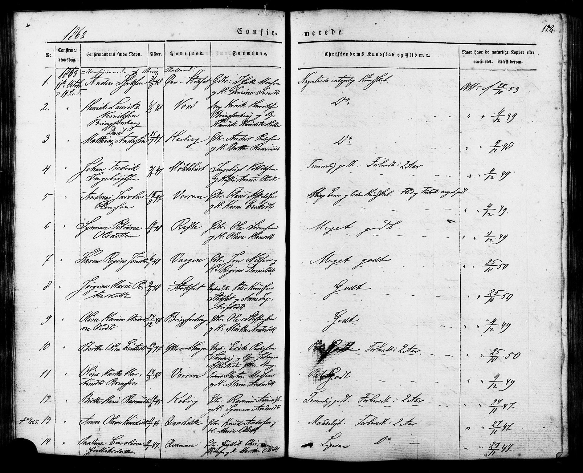 Ministerialprotokoller, klokkerbøker og fødselsregistre - Møre og Romsdal, AV/SAT-A-1454/503/L0034: Parish register (official) no. 503A02, 1841-1884, p. 128