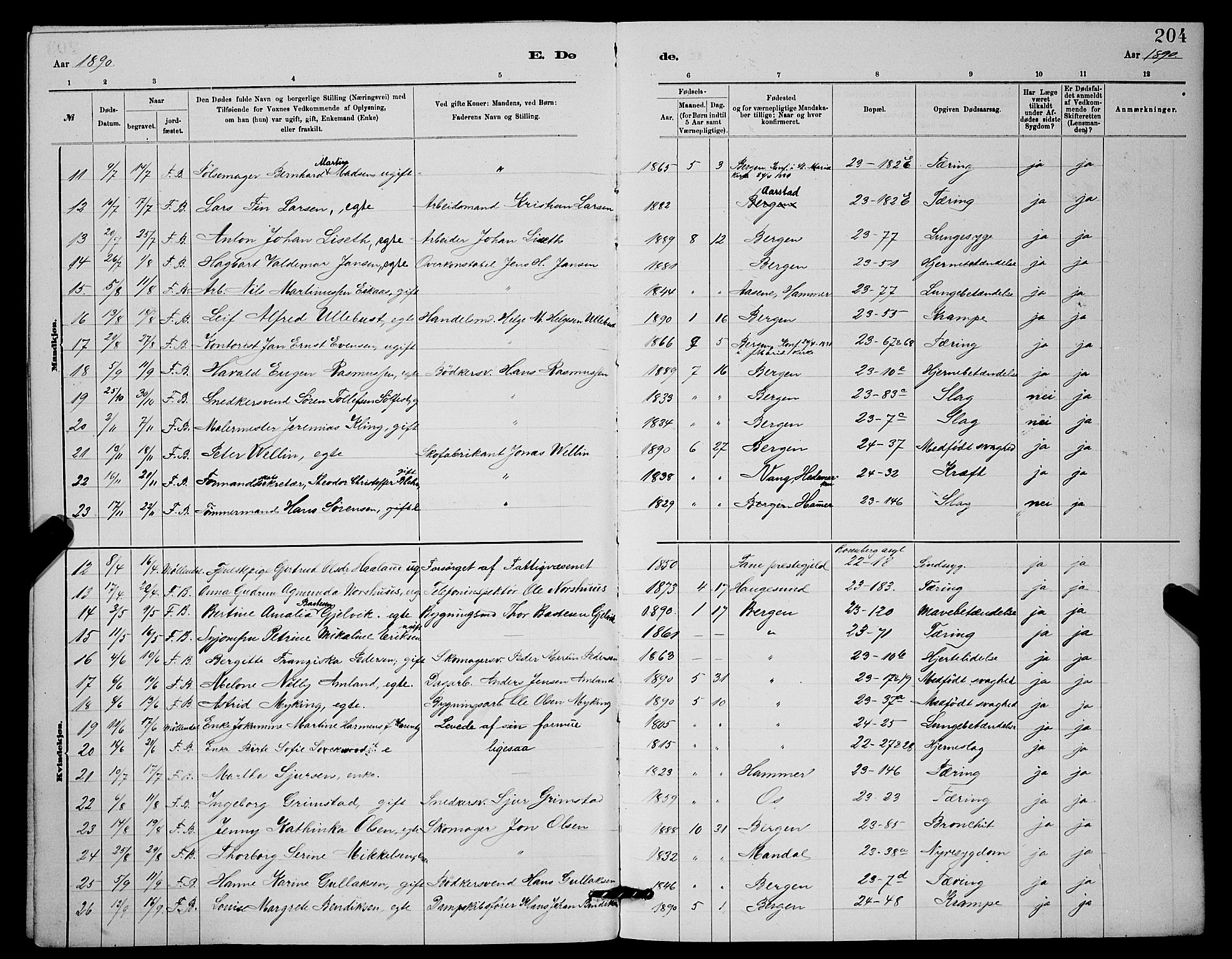 Mariakirken Sokneprestembete, AV/SAB-A-76901/H/Hab/L0004: Parish register (copy) no. A 4, 1878-1892, p. 204