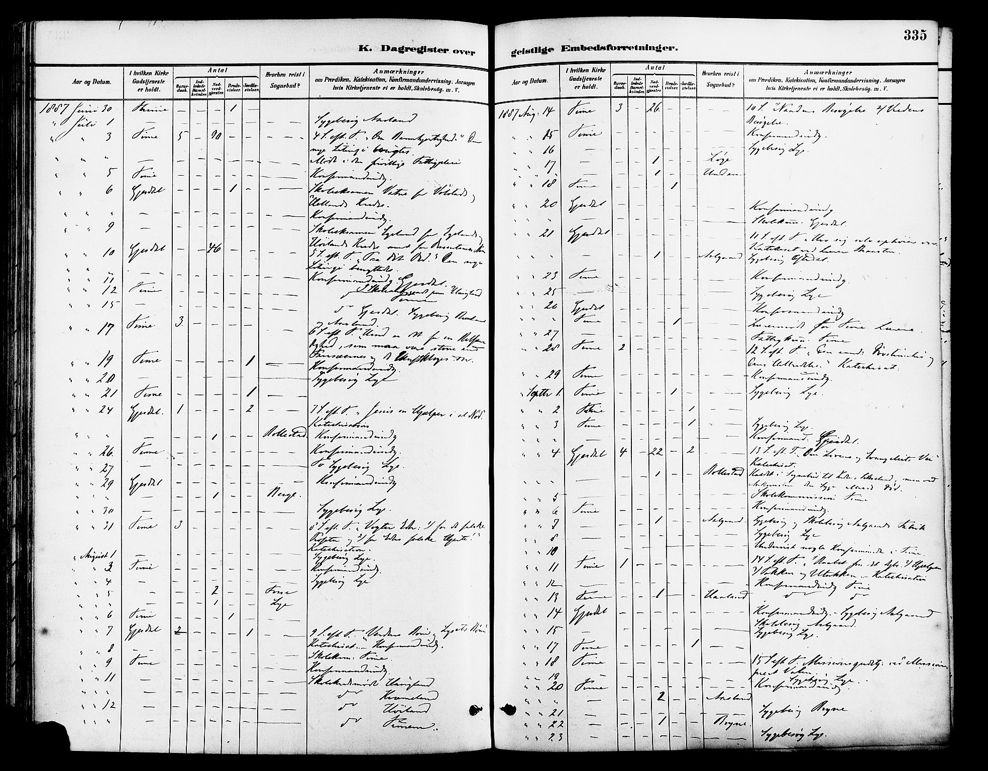 Lye sokneprestkontor, AV/SAST-A-101794/001/30BA/L0009: Parish register (official) no. A 8, 1881-1892, p. 335