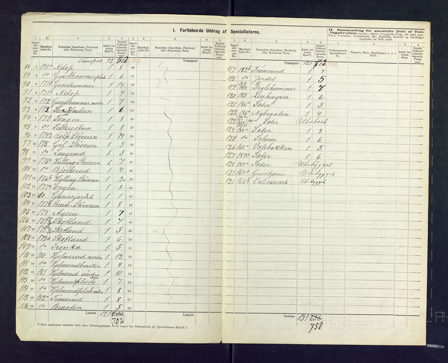 SAKO, 1875 census for 0613L Norderhov/Norderhov, Haug og Lunder, 1875, p. 43