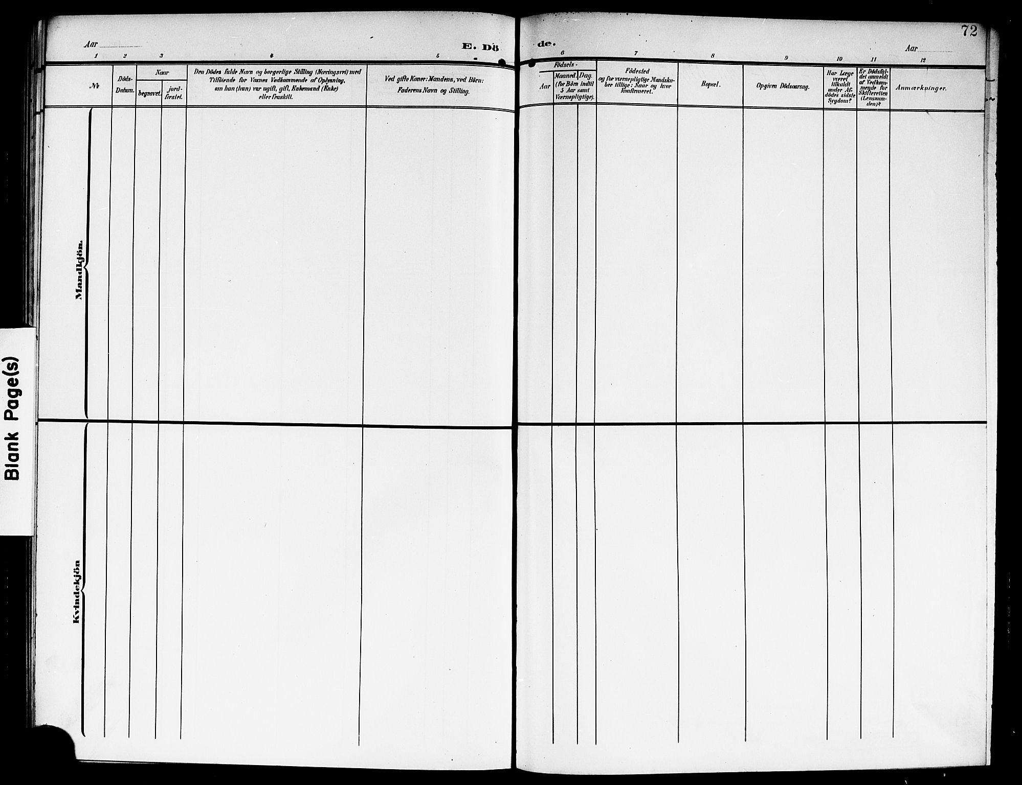 Fet prestekontor Kirkebøker, AV/SAO-A-10370a/G/Gb/L0005: Parish register (copy) no. II 5, 1904-1913, p. 72