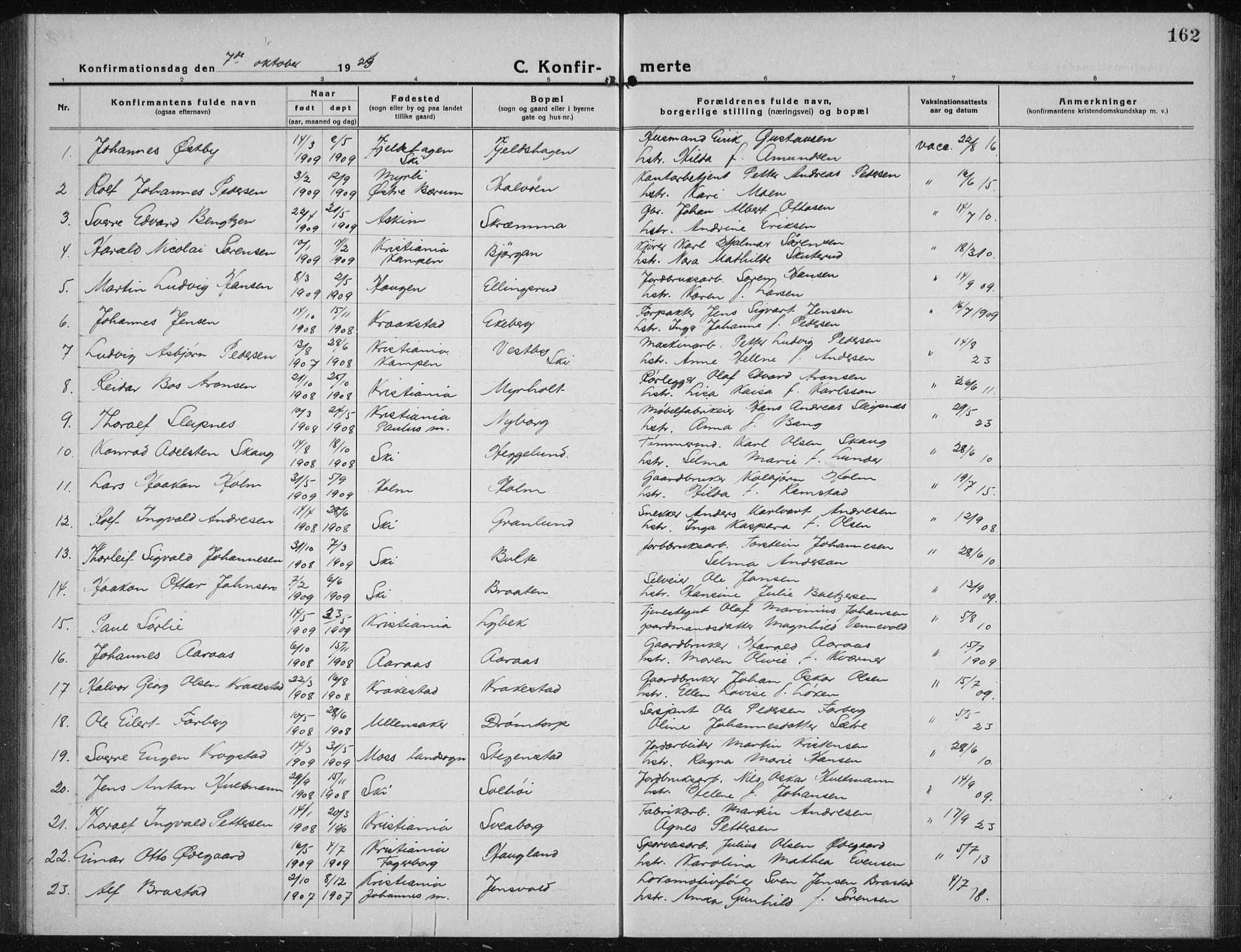 Kråkstad prestekontor Kirkebøker, AV/SAO-A-10125a/G/Gb/L0002: Parish register (copy) no. II 2, 1921-1941, p. 162