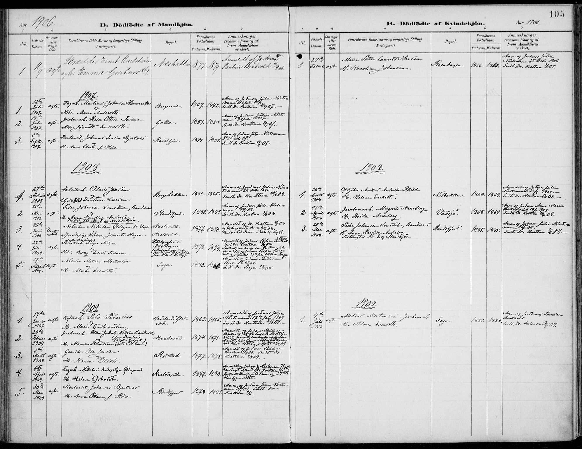 Jevnaker prestekontor, SAH/PREST-116/H/Ha/Haa/L0011: Parish register (official) no. 11, 1902-1913, p. 105