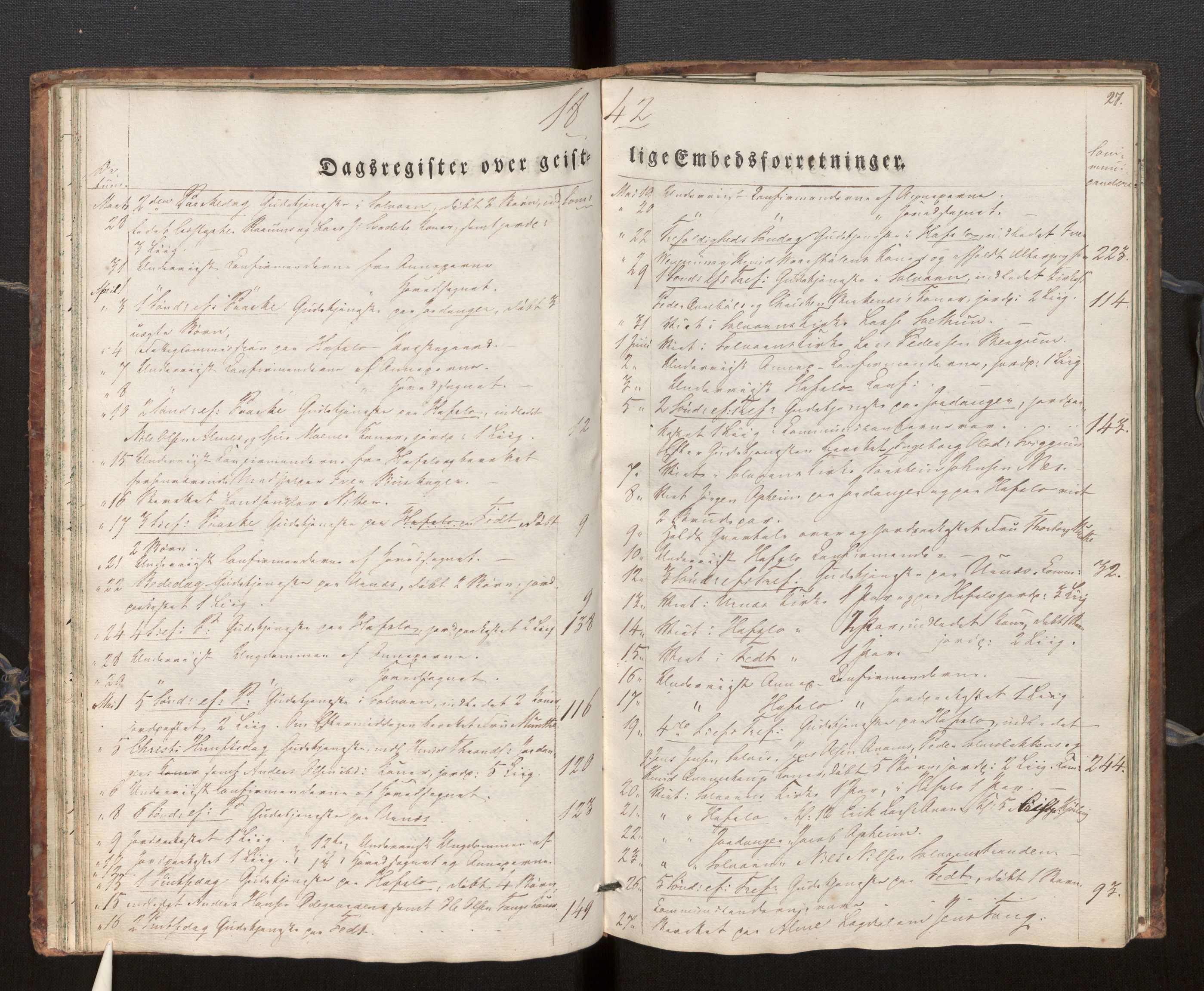 Hafslo sokneprestembete, SAB/A-80301/H/Haa/Haaf/L0001: Diary records no. F 1, 1834-1854, p. 27