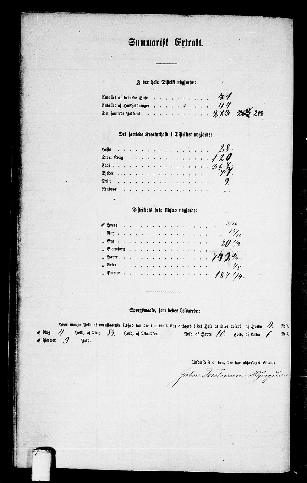 RA, 1865 census for Sparbu, 1865, p. 145