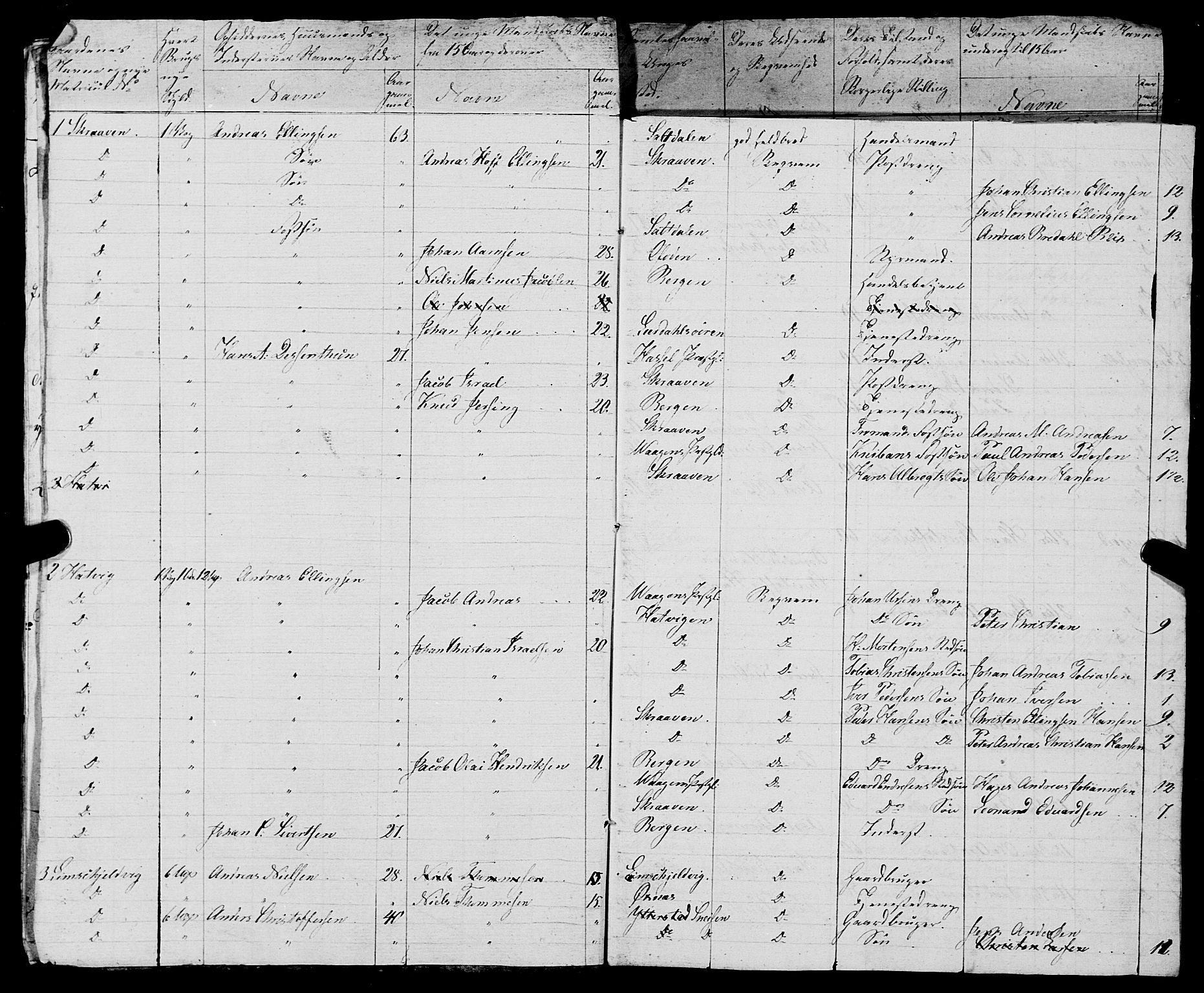 Fylkesmannen i Nordland, AV/SAT-A-0499/1.1/R/Ra/L0022: --, 1823-1836, p. 139