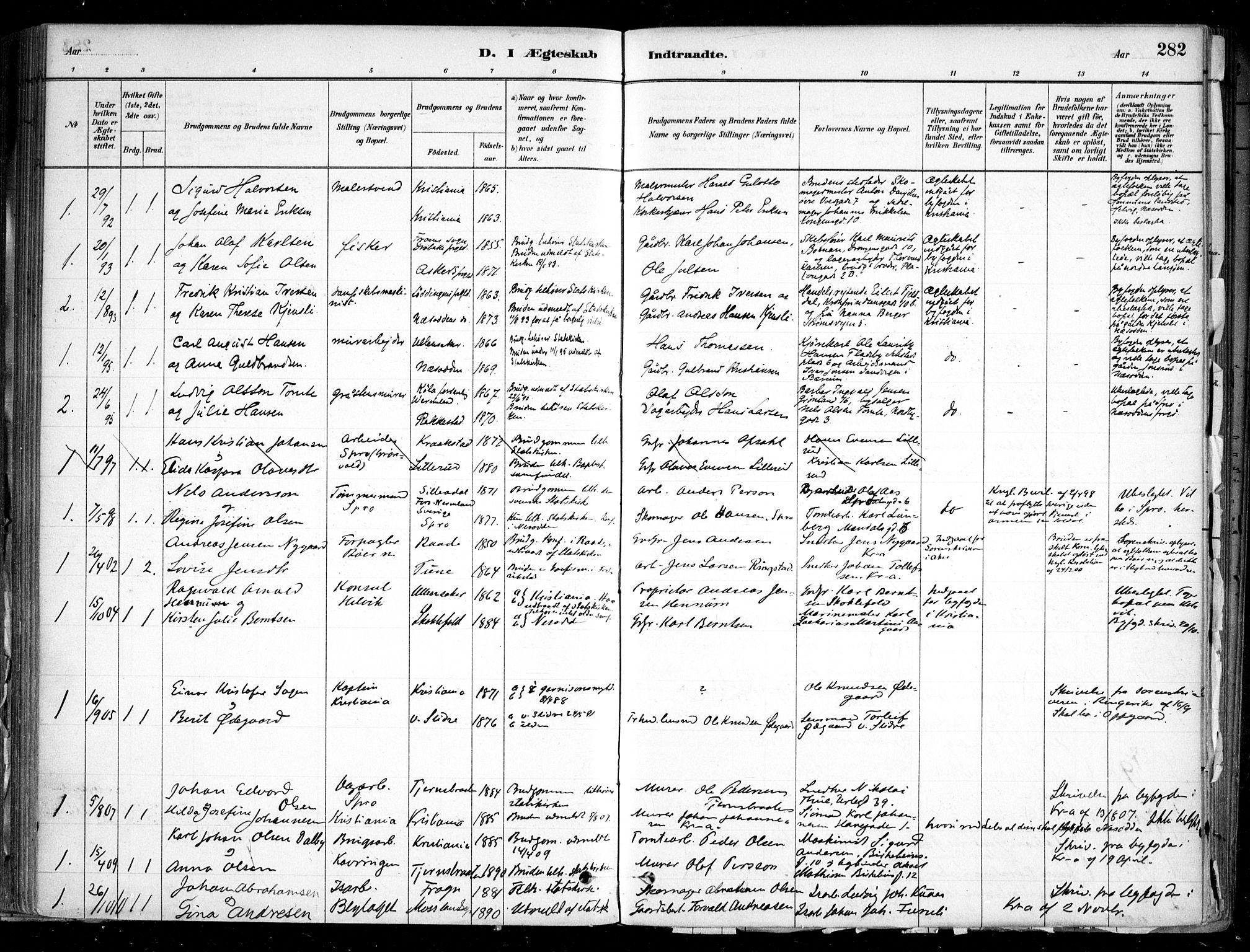 Nesodden prestekontor Kirkebøker, SAO/A-10013/F/Fa/L0009: Parish register (official) no. I 9, 1880-1915, p. 282