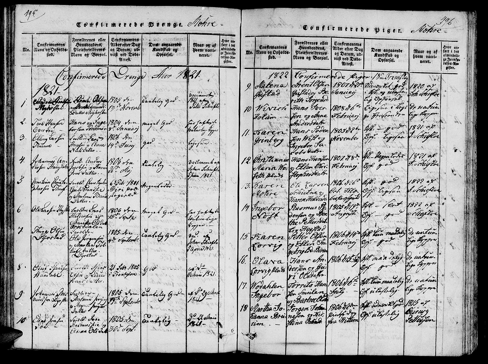 Ministerialprotokoller, klokkerbøker og fødselsregistre - Nord-Trøndelag, AV/SAT-A-1458/735/L0333: Parish register (official) no. 735A04 /1, 1816-1824, p. 495-496