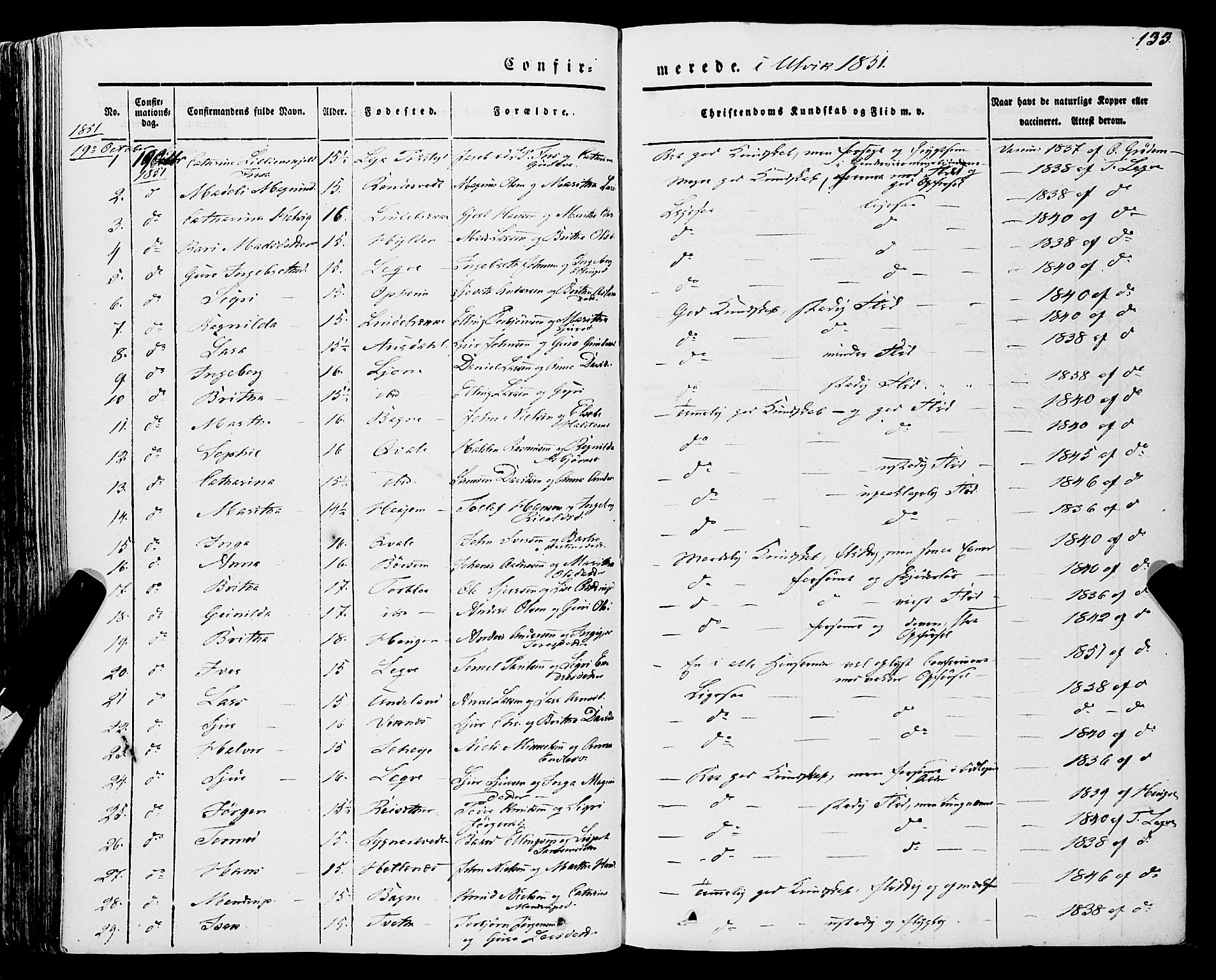 Ulvik sokneprestembete, SAB/A-78801/H/Haa: Parish register (official) no. A 12, 1839-1853, p. 133