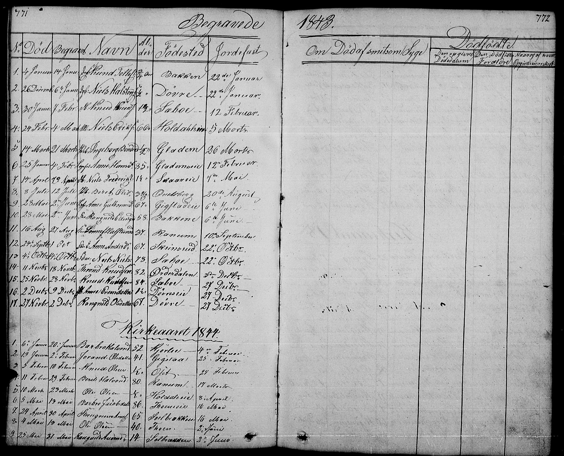 Nord-Aurdal prestekontor, SAH/PREST-132/H/Ha/Hab/L0001: Parish register (copy) no. 1, 1834-1887, p. 771-772