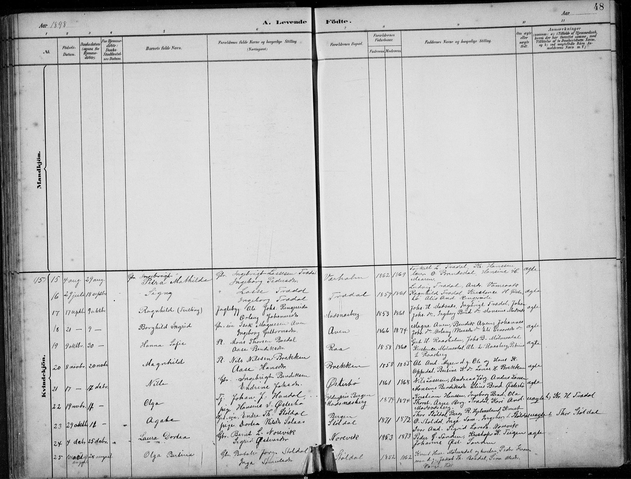 Lavik sokneprestembete, AV/SAB-A-80901: Parish register (copy) no. A 2, 1882-1910, p. 48