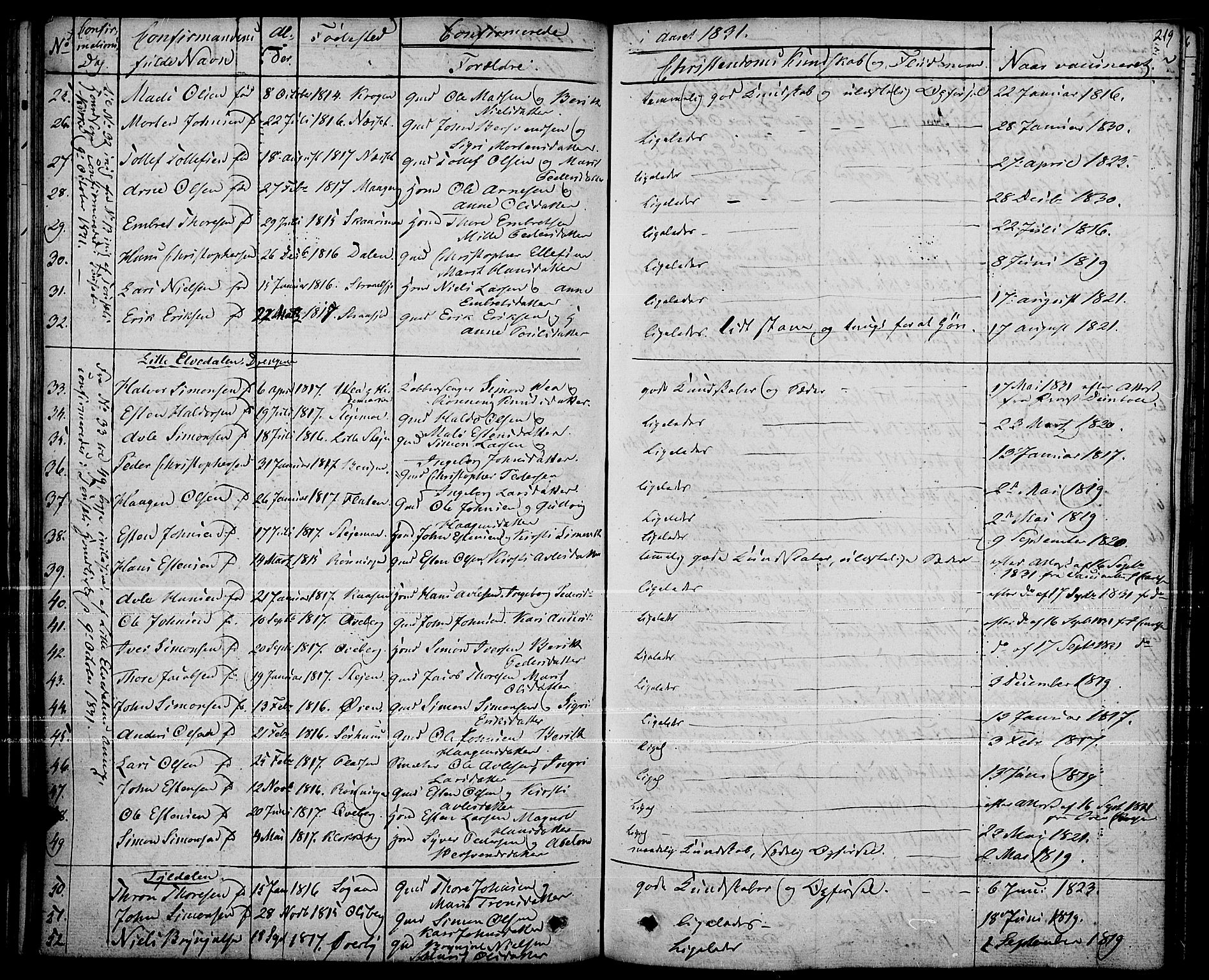 Tynset prestekontor, AV/SAH-PREST-058/H/Ha/Haa/L0019: Parish register (official) no. 19, 1829-1847, p. 219