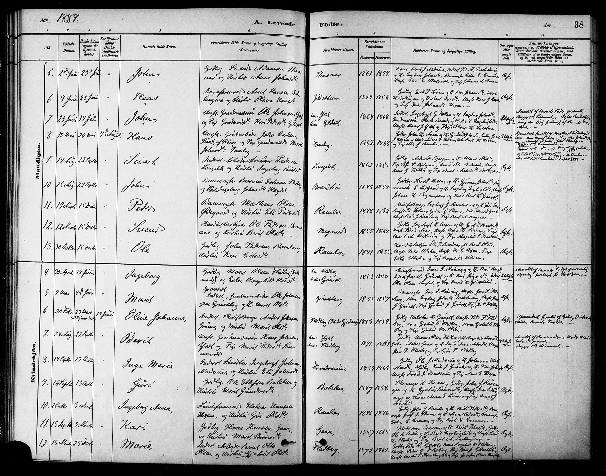 Ministerialprotokoller, klokkerbøker og fødselsregistre - Sør-Trøndelag, SAT/A-1456/685/L0972: Parish register (official) no. 685A09, 1879-1890, p. 38