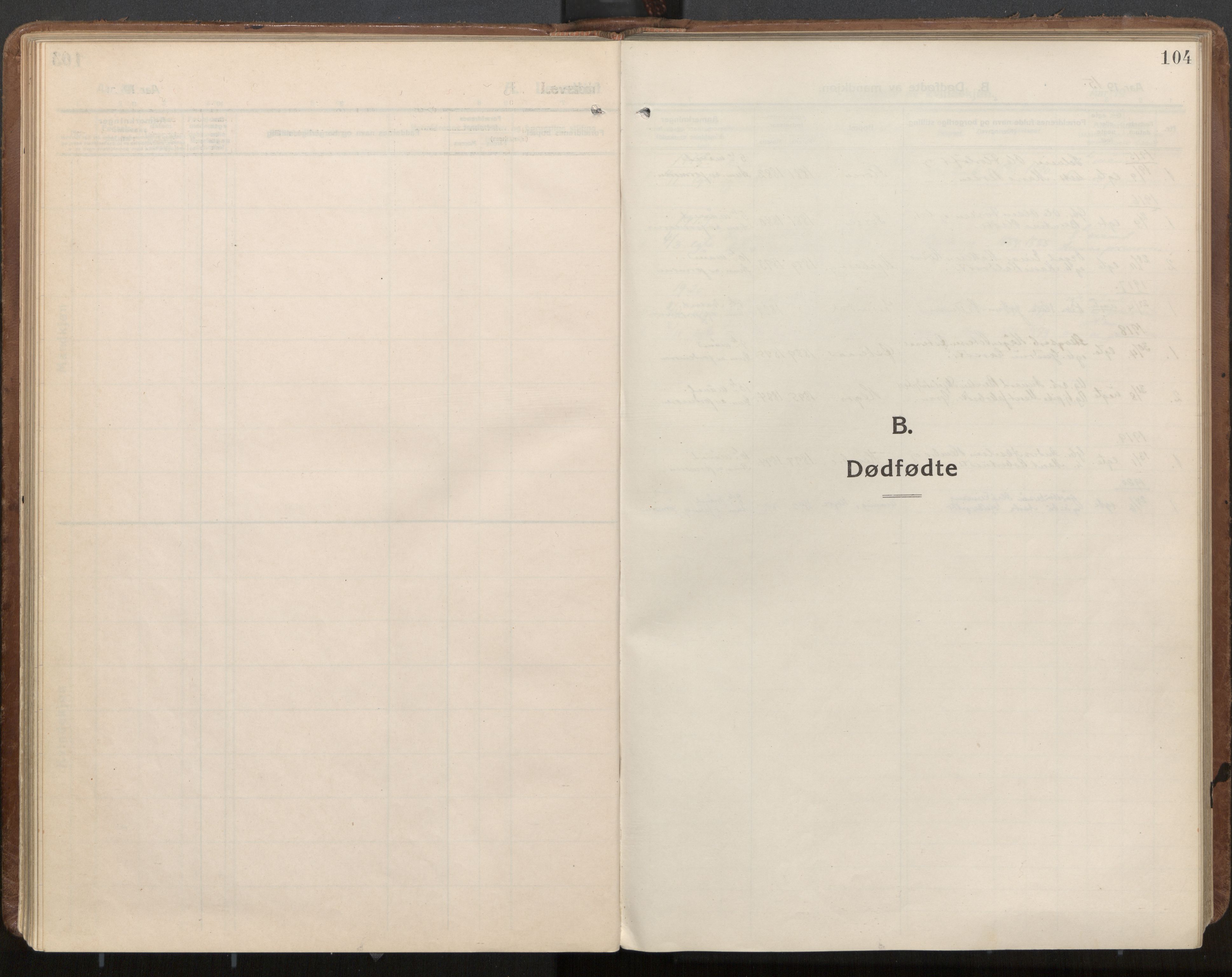 Ministerialprotokoller, klokkerbøker og fødselsregistre - Nord-Trøndelag, AV/SAT-A-1458/703/L0037: Parish register (official) no. 703A10, 1915-1932, p. 104