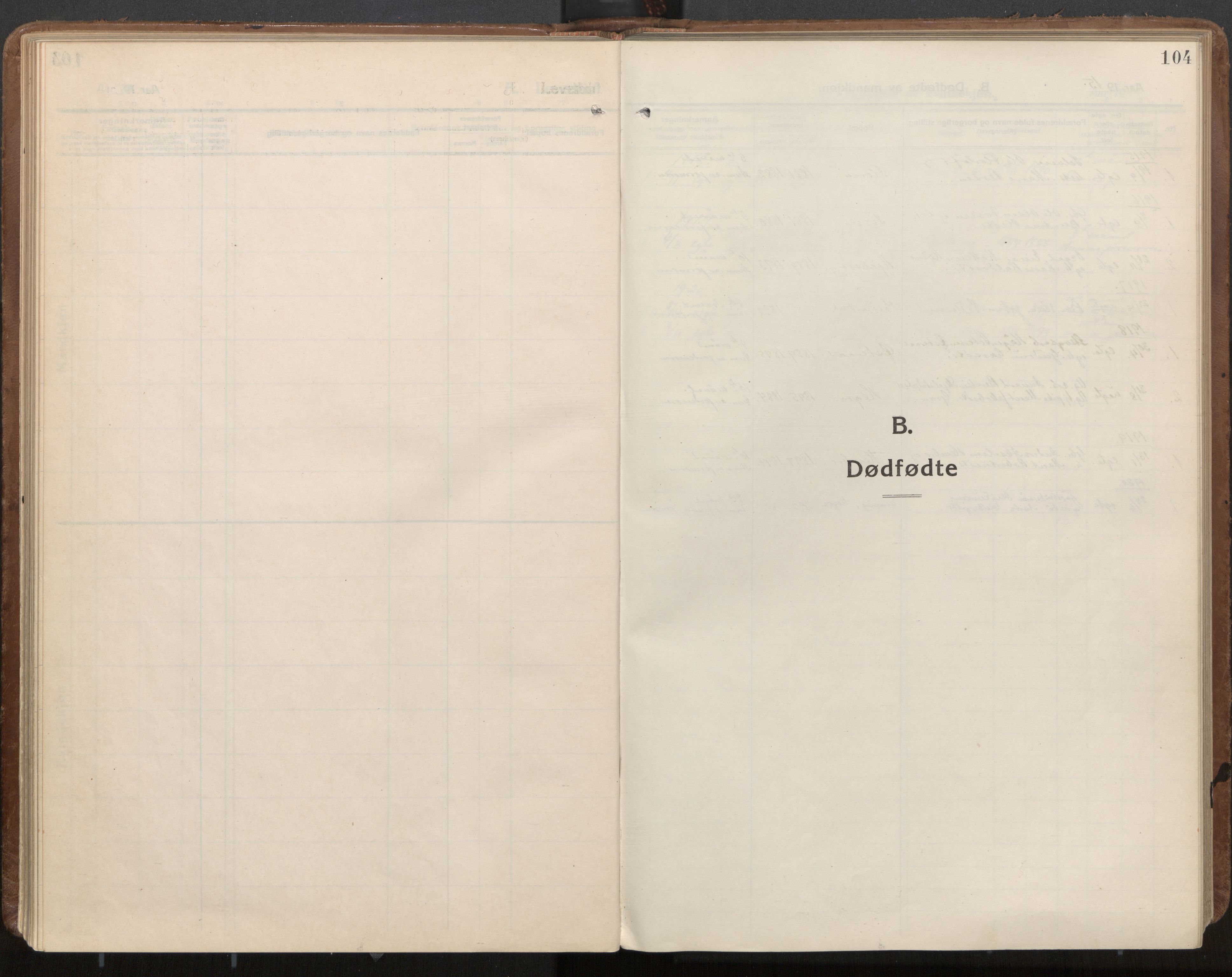 Ministerialprotokoller, klokkerbøker og fødselsregistre - Nord-Trøndelag, SAT/A-1458/703/L0037: Parish register (official) no. 703A10, 1915-1932, p. 104