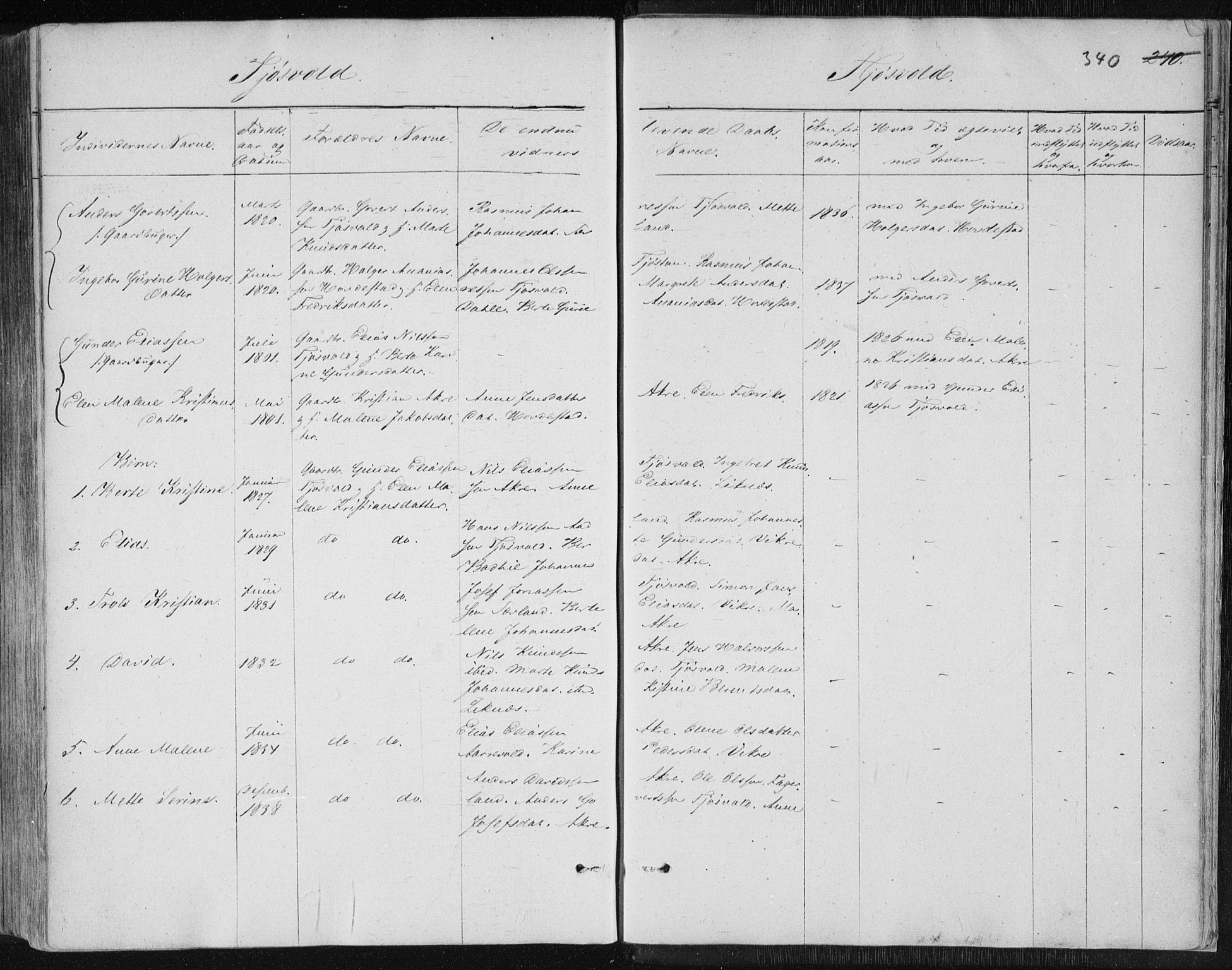 Skudenes sokneprestkontor, AV/SAST-A -101849/H/Ha/Haa/L0001: Parish register (official) no. A 1, 1770-1842, p. 340