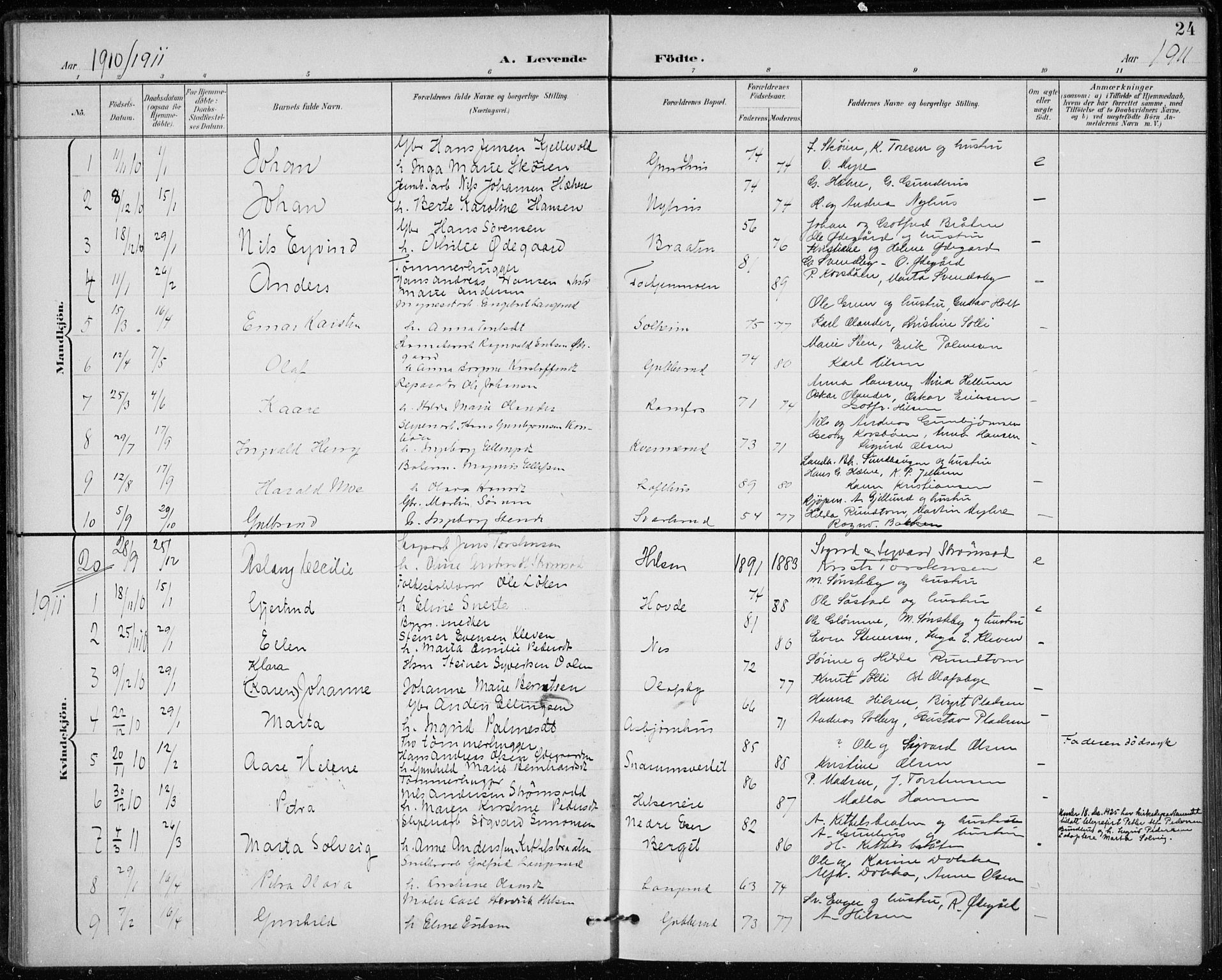 Modum kirkebøker, AV/SAKO-A-234/F/Fa/L0020: Parish register (official) no. 20, 1900-1917, p. 24