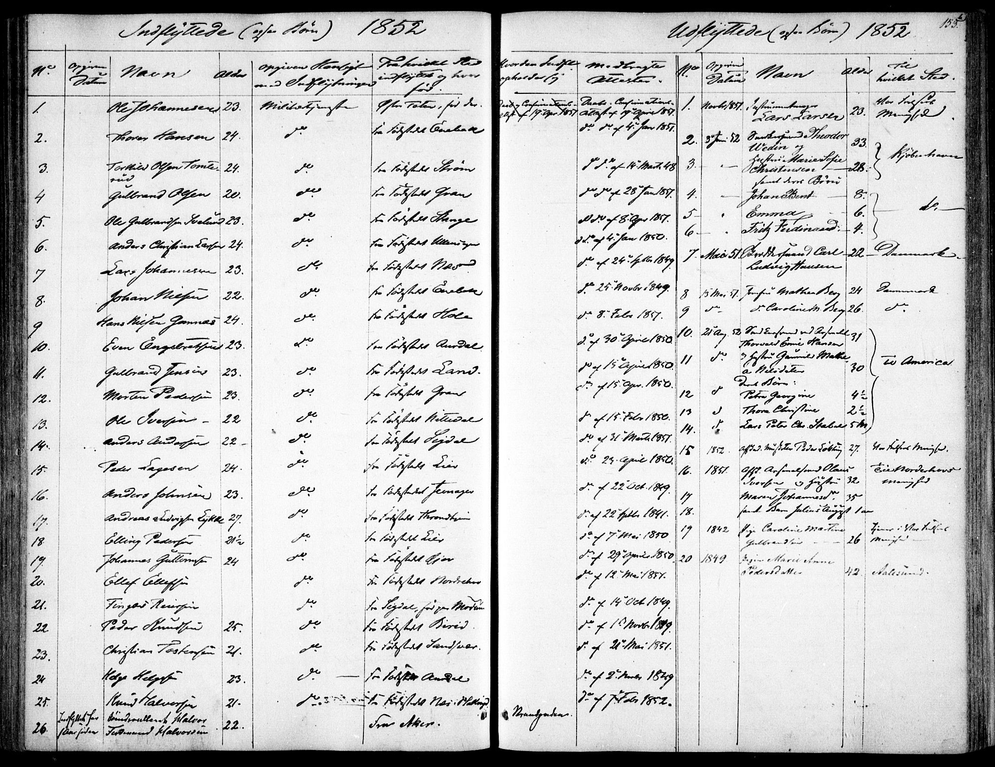 Garnisonsmenigheten Kirkebøker, SAO/A-10846/F/Fa/L0009: Parish register (official) no. 9, 1842-1859, p. 153b