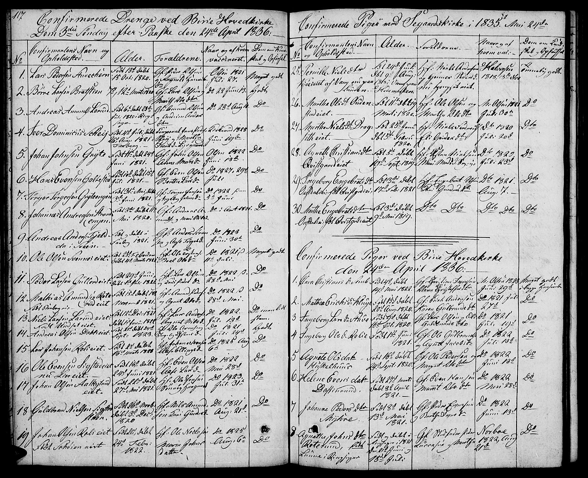 Biri prestekontor, AV/SAH-PREST-096/H/Ha/Hab/L0002: Parish register (copy) no. 2, 1828-1842, p. 117