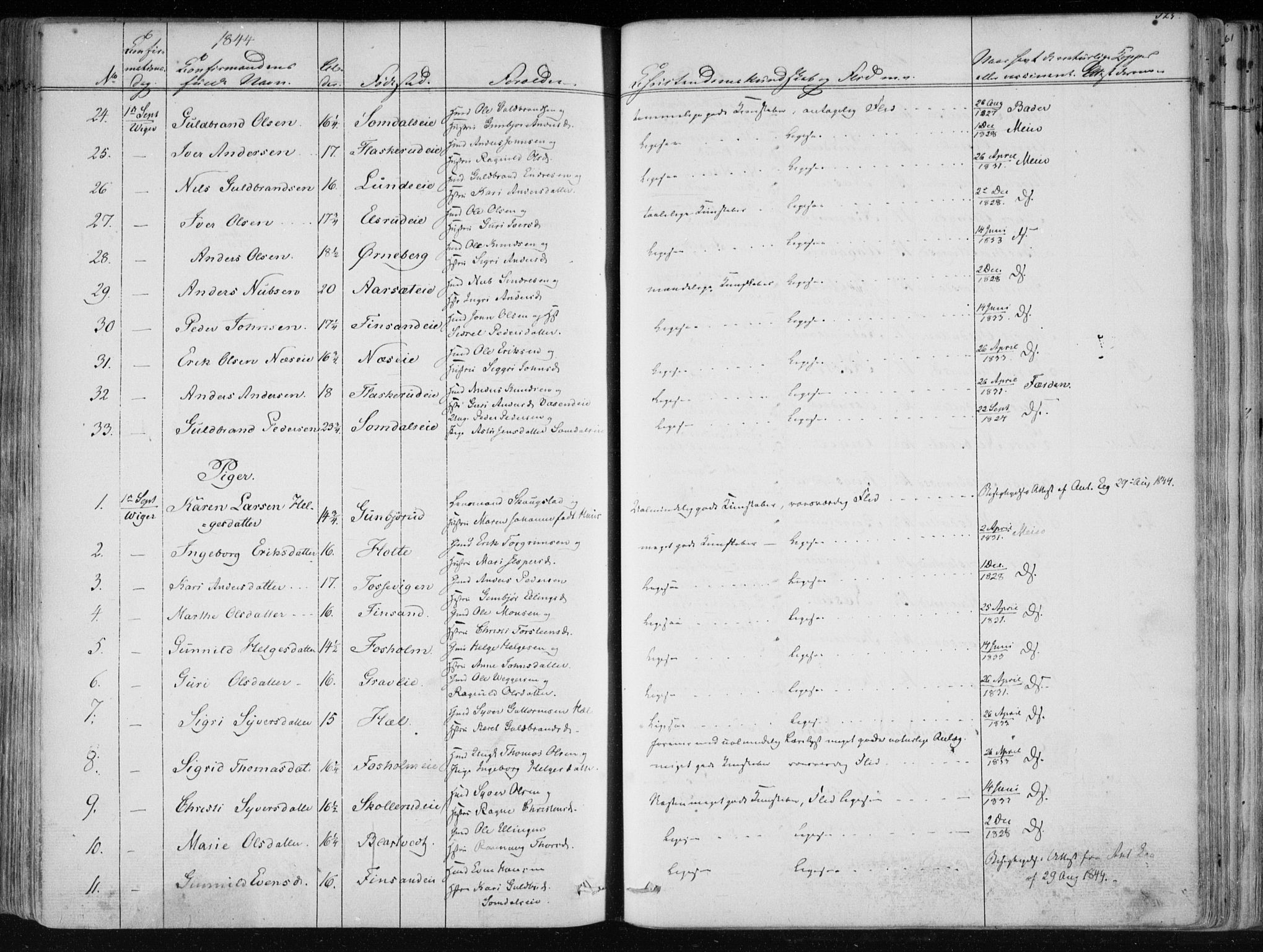 Norderhov kirkebøker, AV/SAKO-A-237/F/Fa/L0010: Parish register (official) no. 10, 1837-1847, p. 325