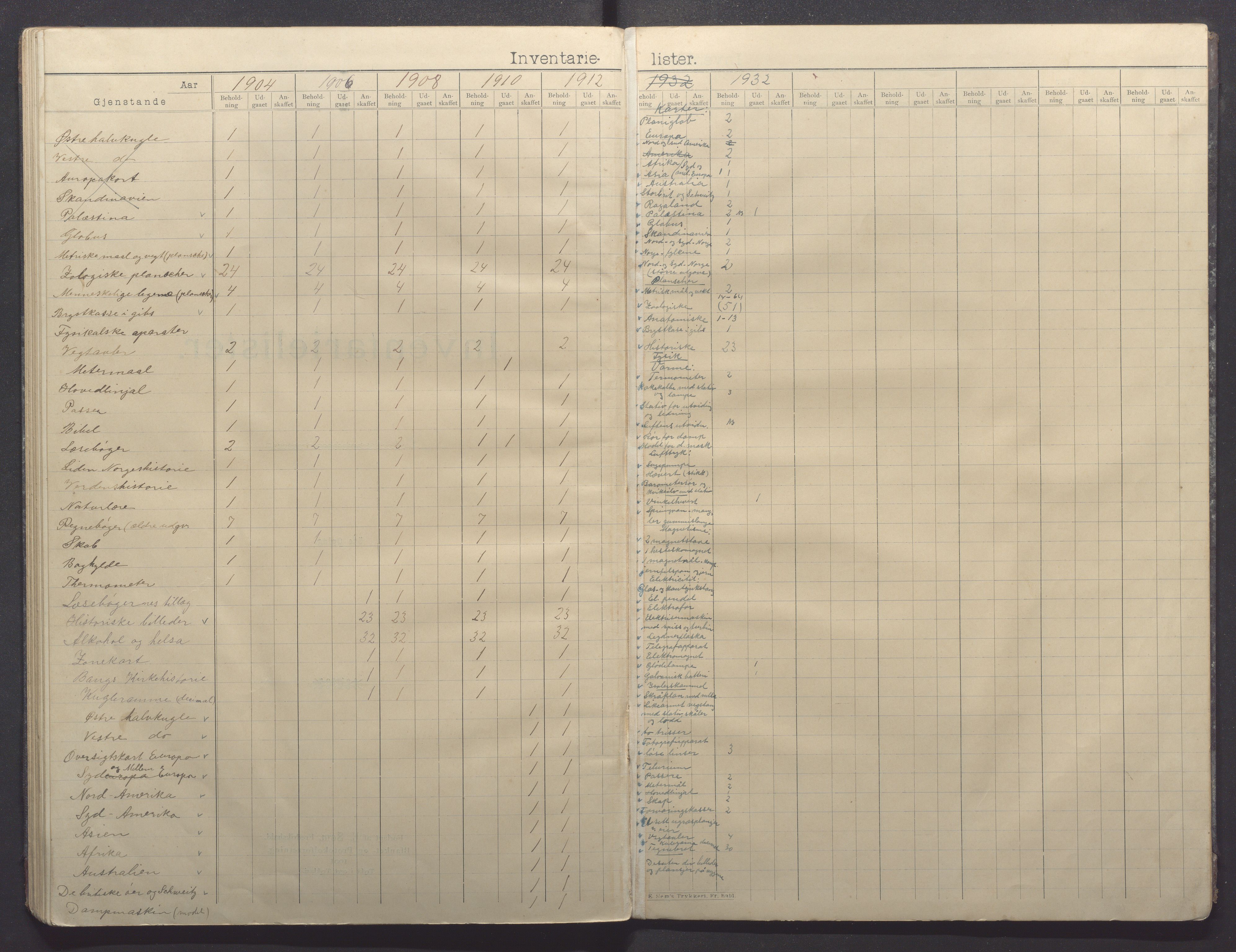 Hå kommune - Vigrestad skule, IKAR/K-100963/H/L0001: Skuleprotokoll, 1901-1912, p. 50