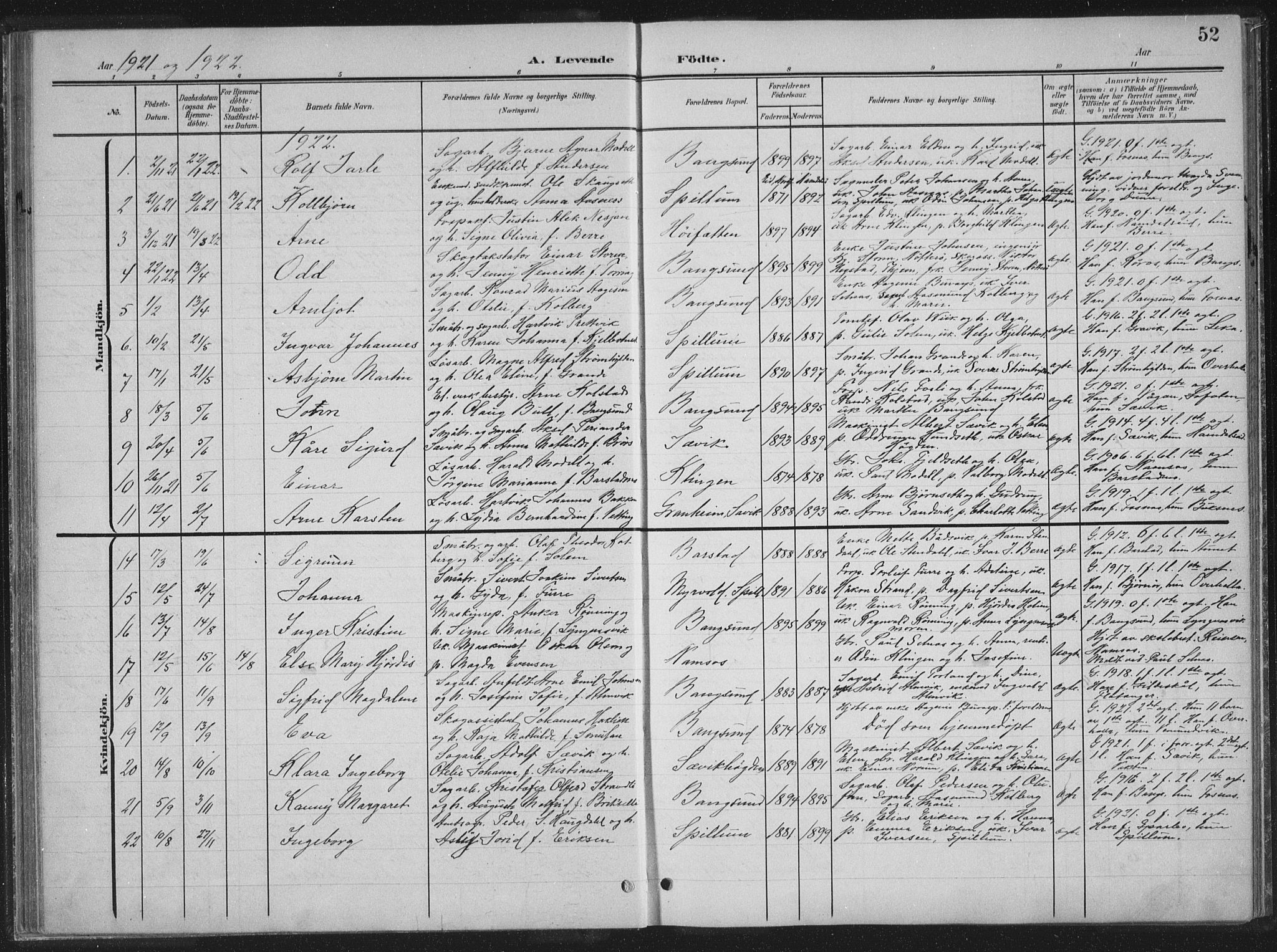 Ministerialprotokoller, klokkerbøker og fødselsregistre - Nord-Trøndelag, SAT/A-1458/770/L0591: Parish register (copy) no. 770C02, 1902-1940, p. 52