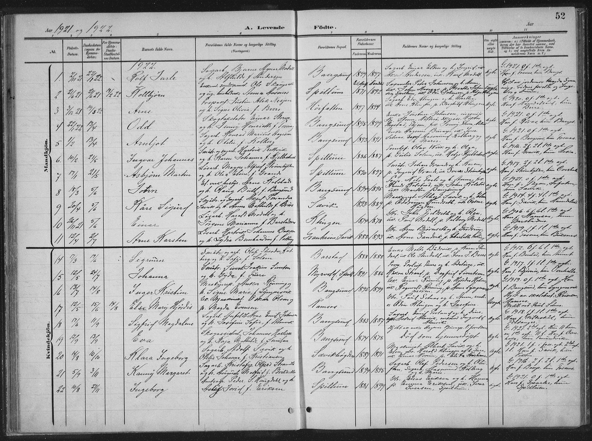 Ministerialprotokoller, klokkerbøker og fødselsregistre - Nord-Trøndelag, AV/SAT-A-1458/770/L0591: Parish register (copy) no. 770C02, 1902-1940, p. 52