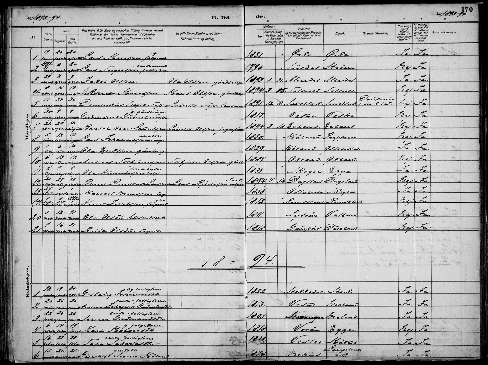 Skjold sokneprestkontor, AV/SAST-A-101847/H/Ha/Haa/L0010: Parish register (official) no. A 10, 1882-1897, p. 170