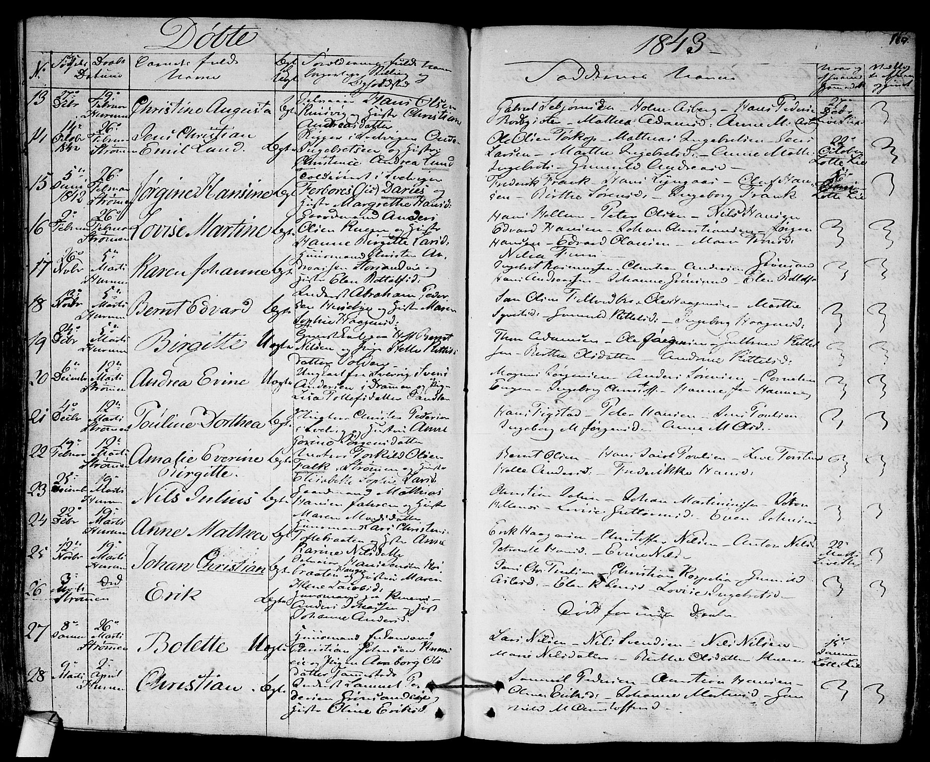 Hurum kirkebøker, SAKO/A-229/F/Fa/L0010: Parish register (official) no. 10, 1827-1846, p. 165