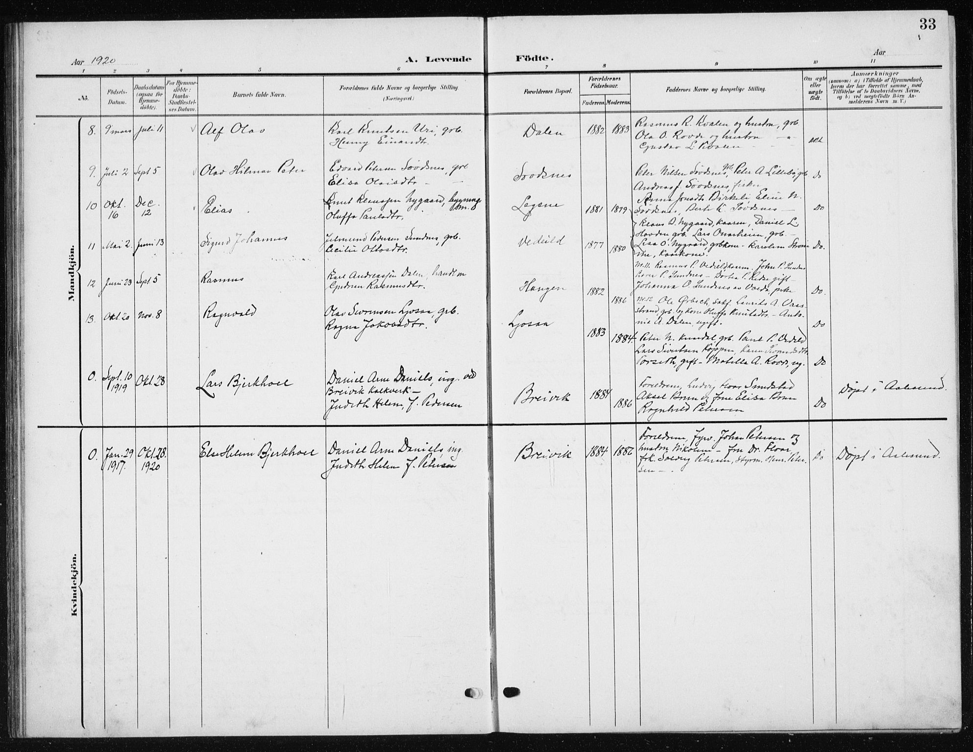 Ministerialprotokoller, klokkerbøker og fødselsregistre - Møre og Romsdal, AV/SAT-A-1454/504/L0061: Parish register (copy) no. 504C03, 1902-1940, p. 33